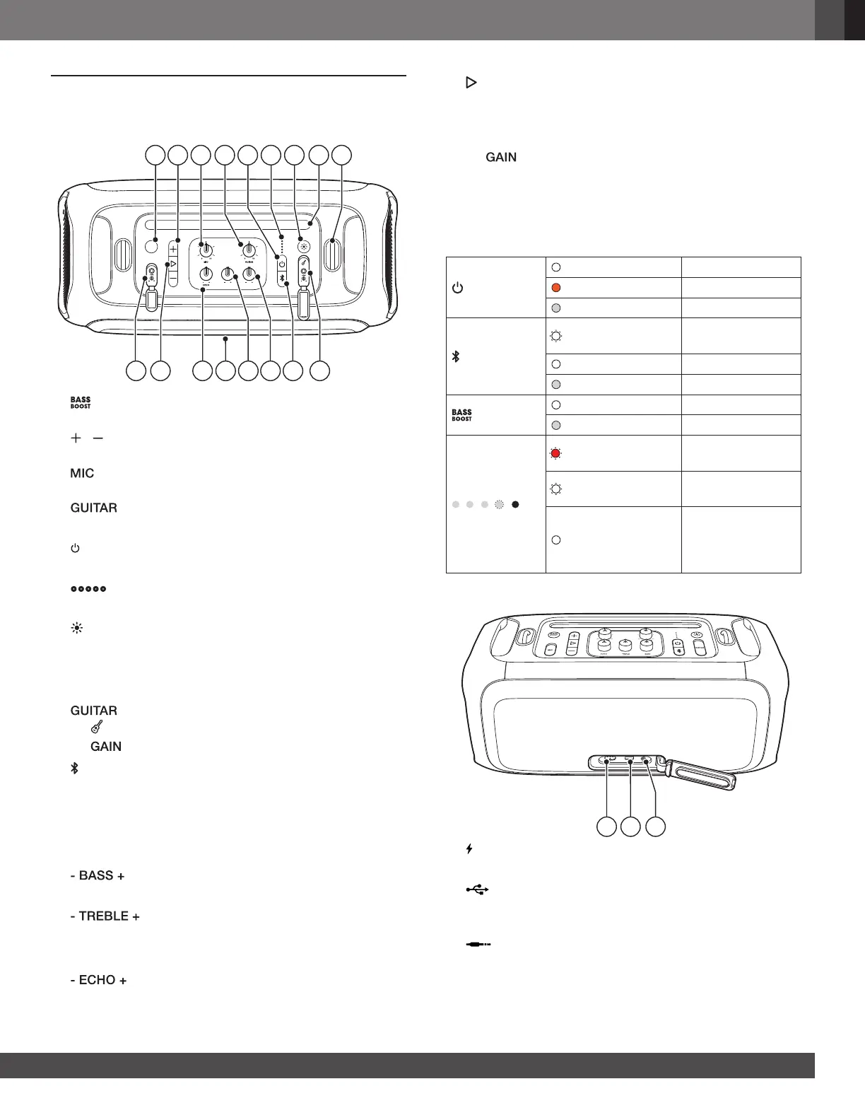 Page #7 background image
