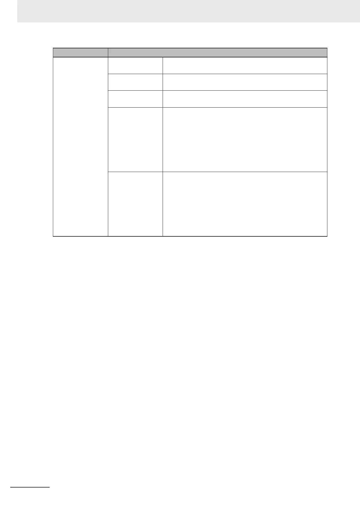 Page #122 background image
