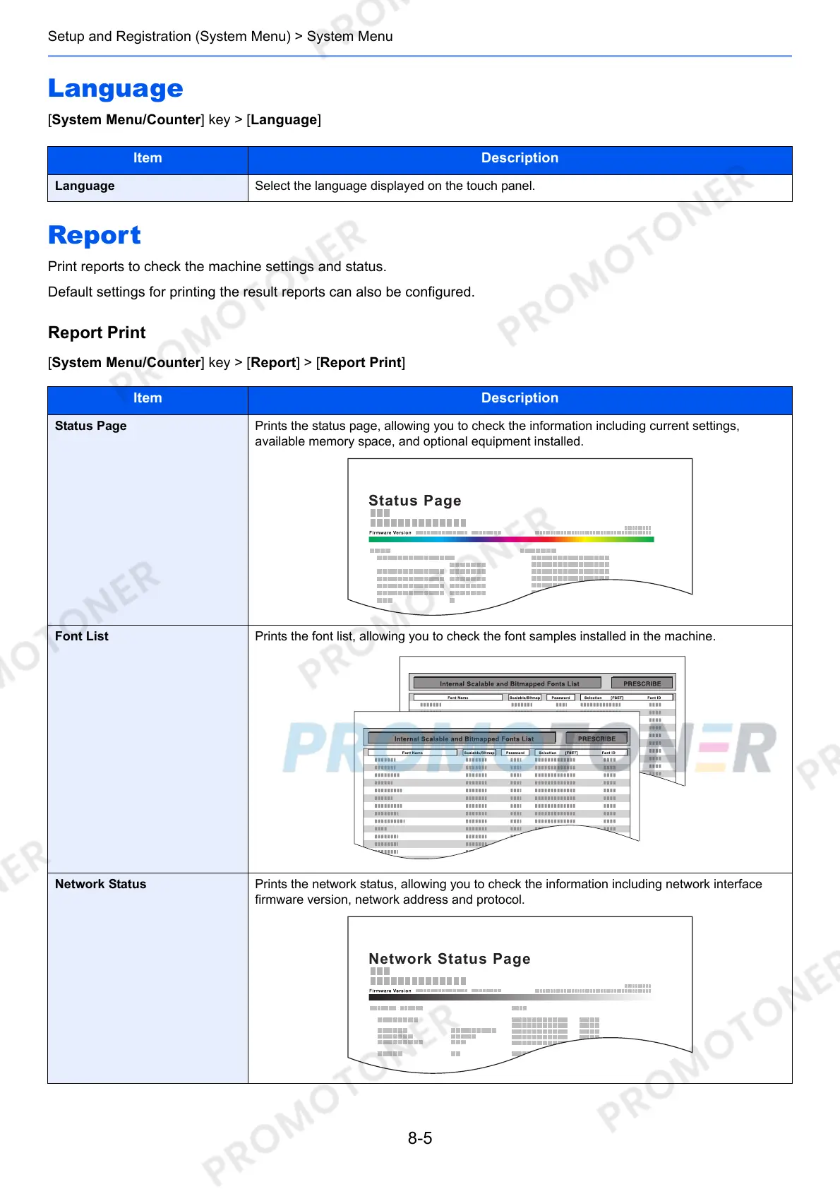Page #262 background image