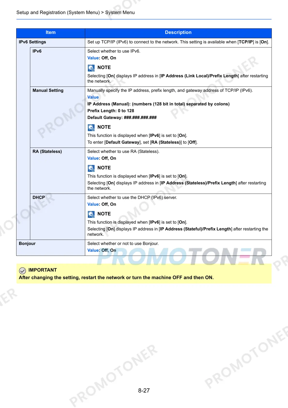 Page #284 background image