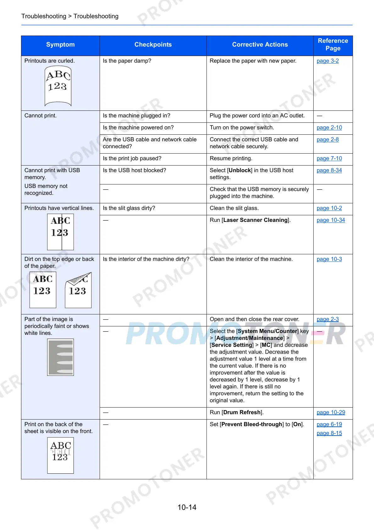 Page #357 background image