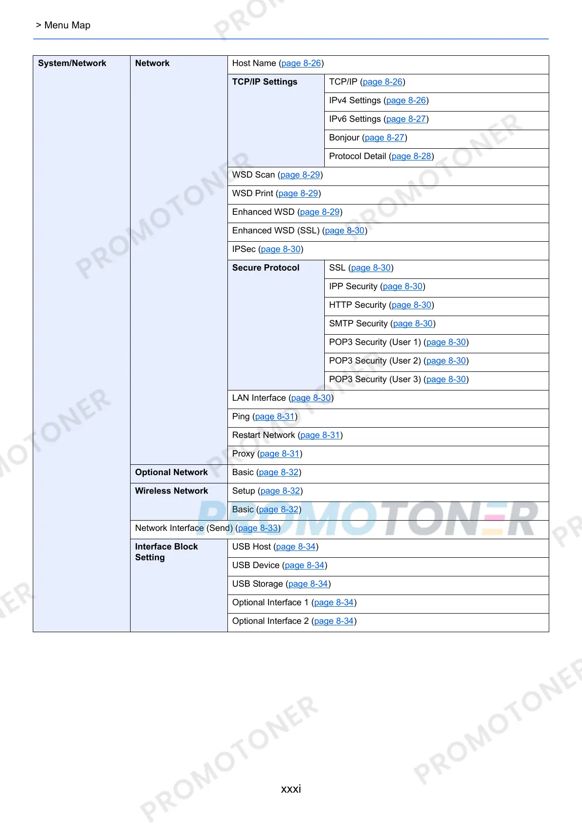 Page #32 background image