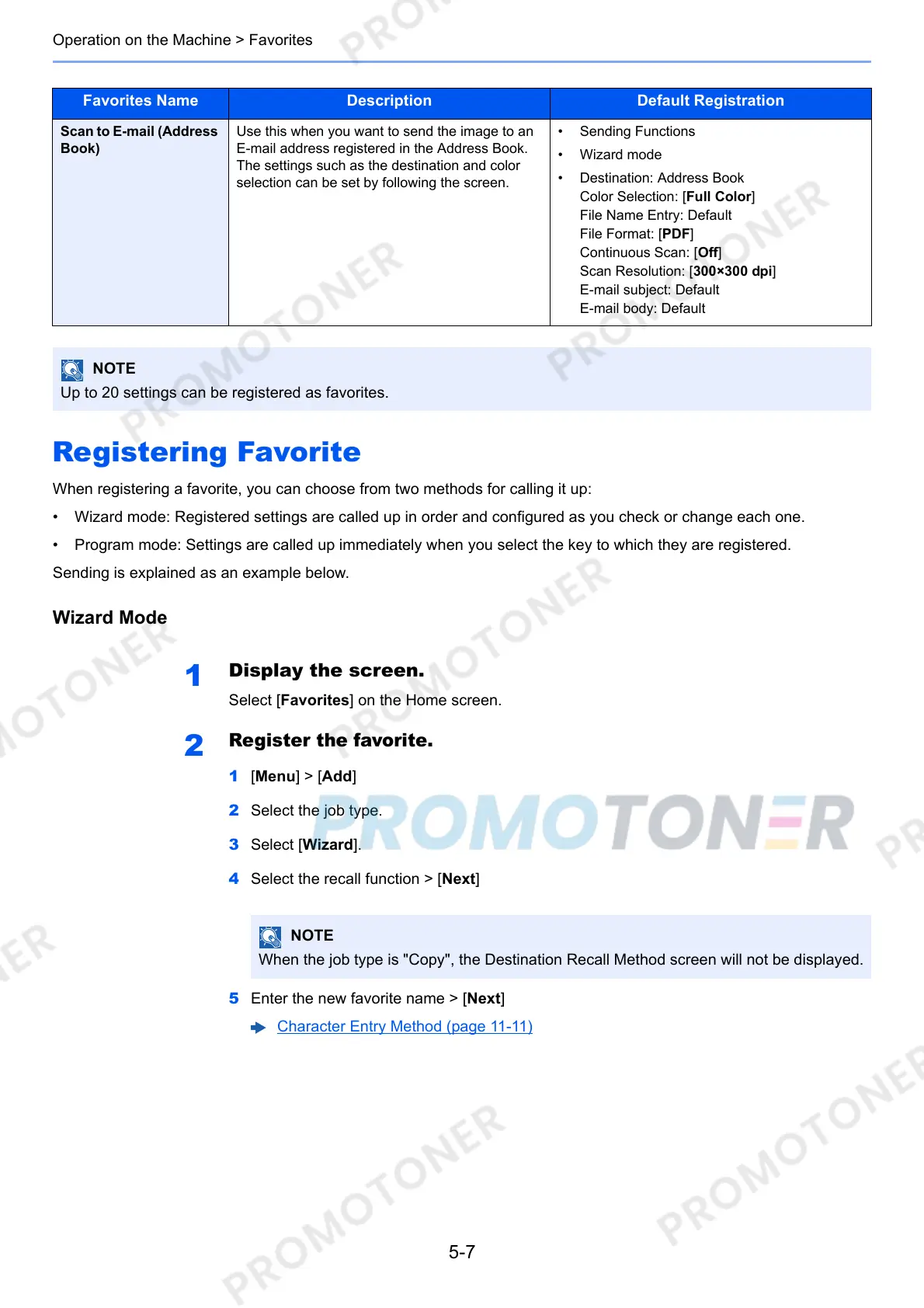Page #168 background image