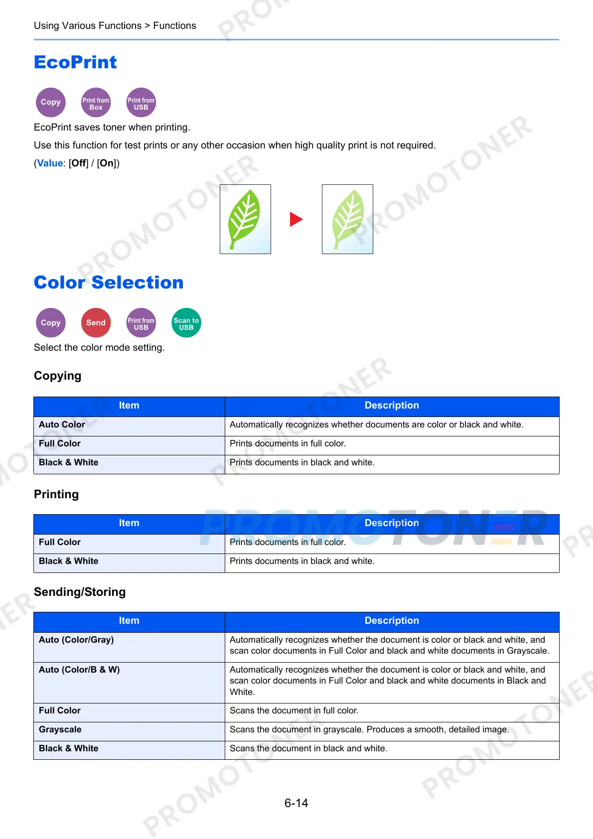 Page #224 background image