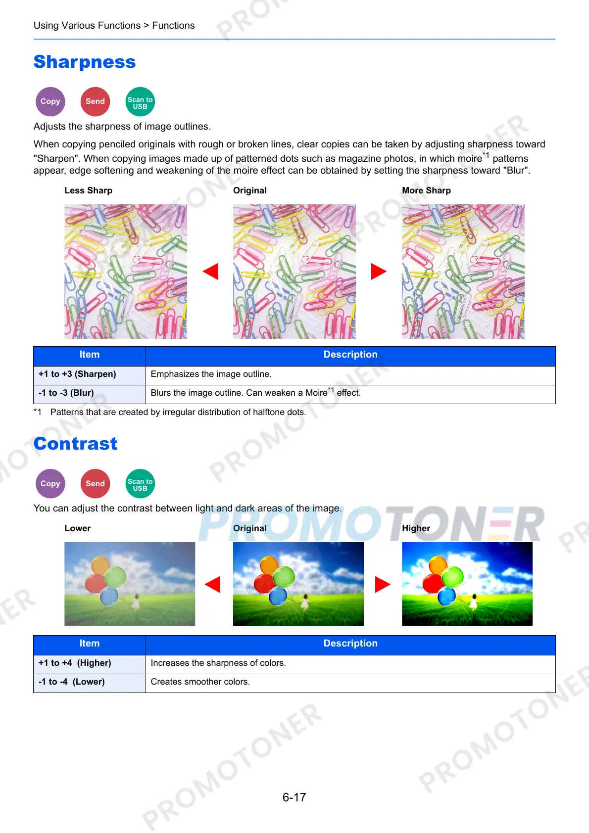Page #227 background image