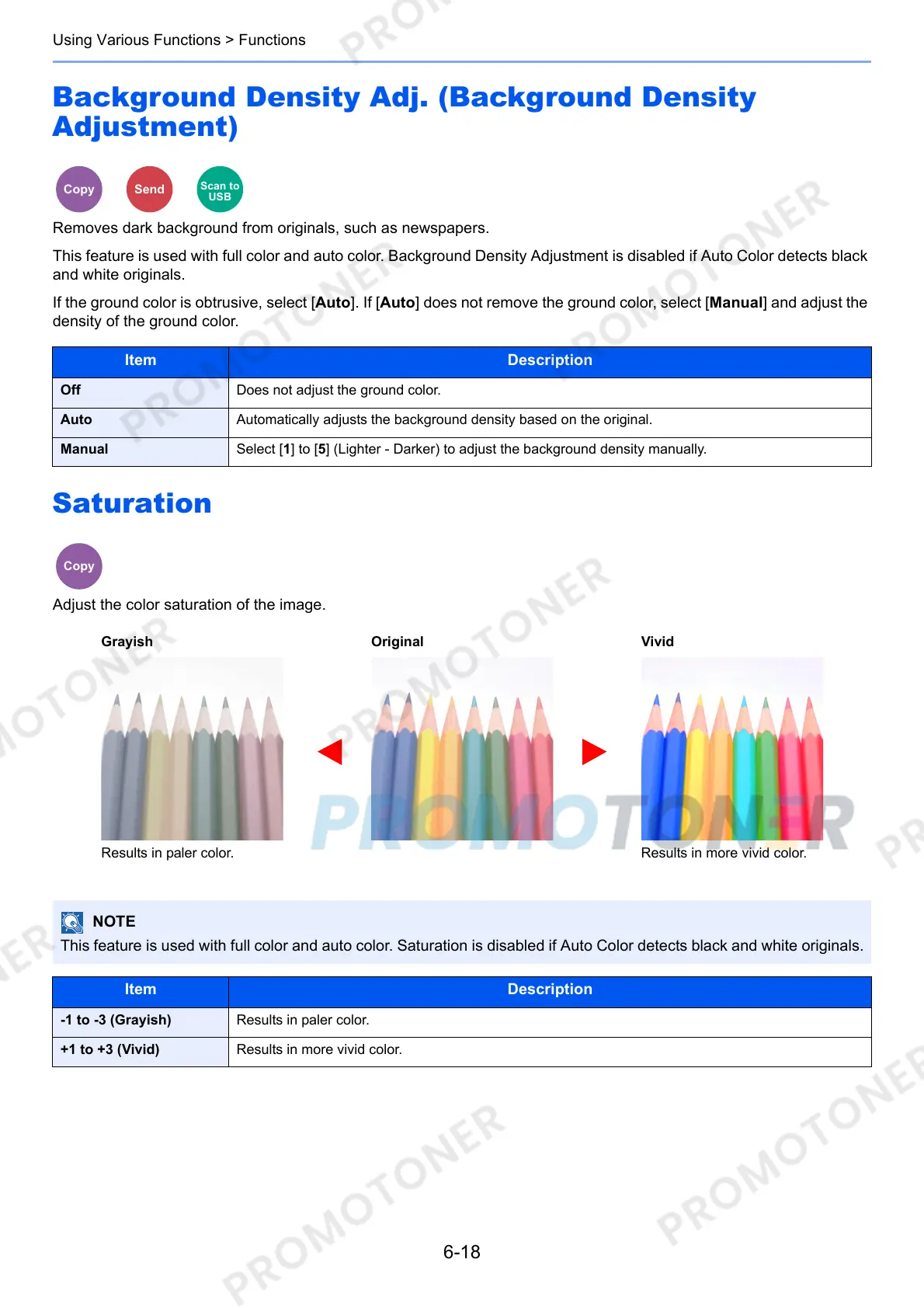 Page #228 background image