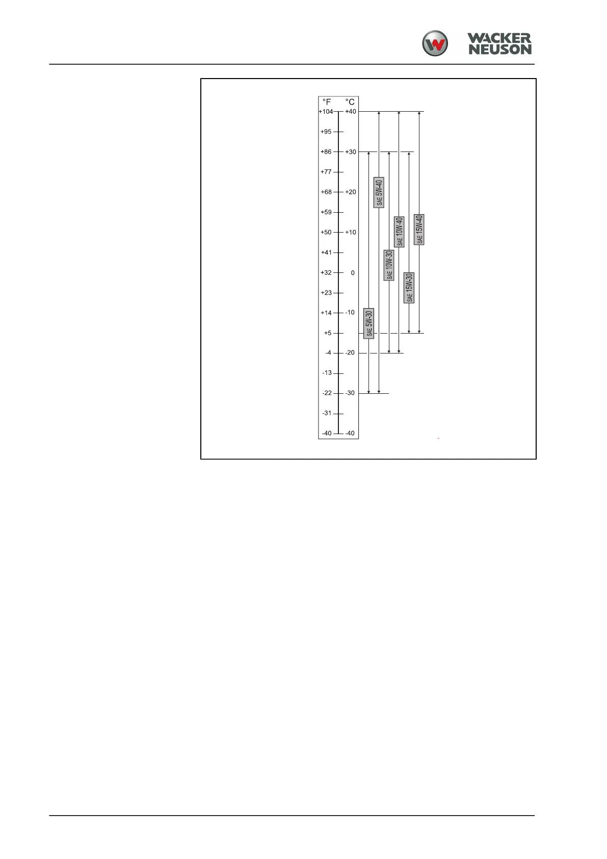 Page #162 background image