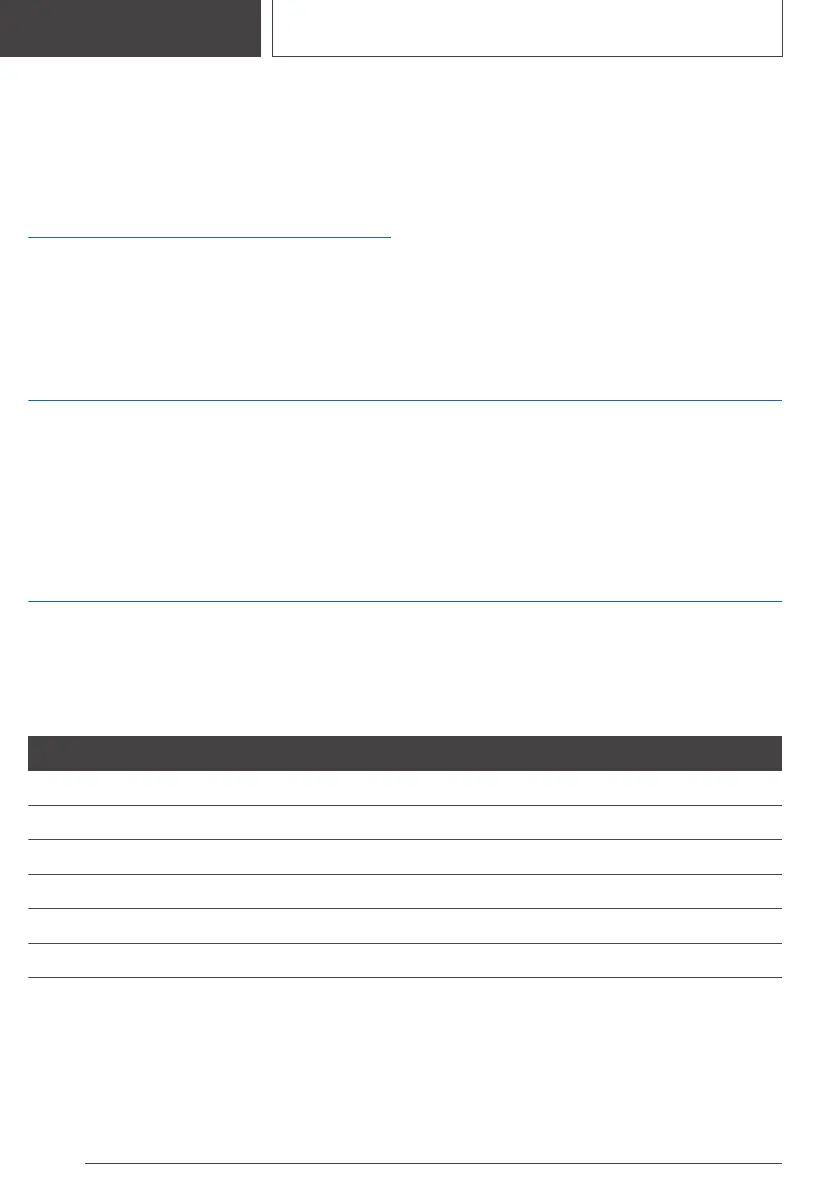 Page #374 background image