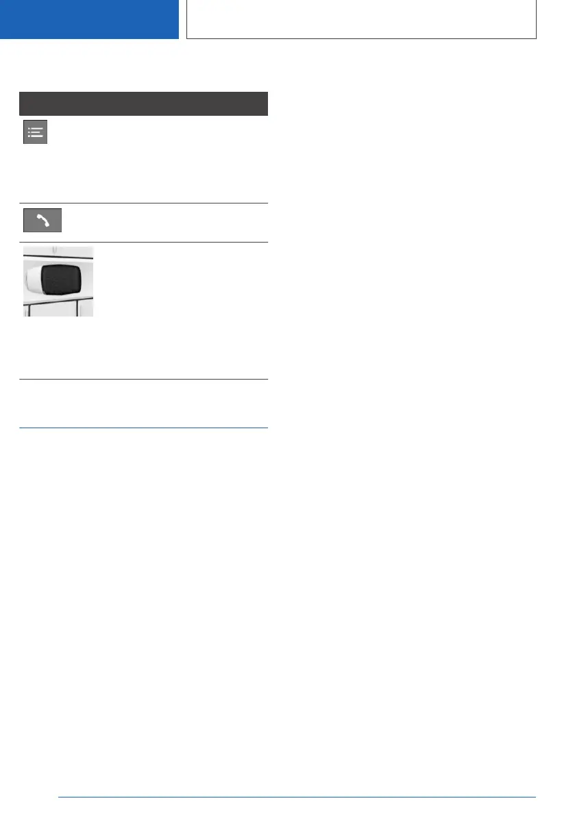 Page #162 background image