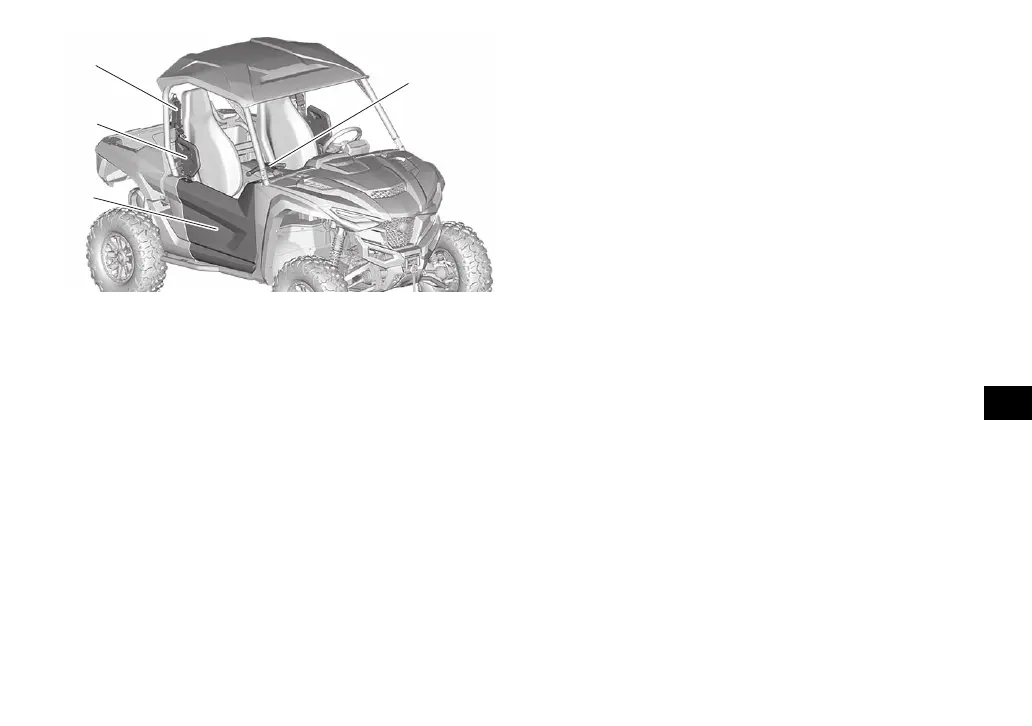 Page #91 background image