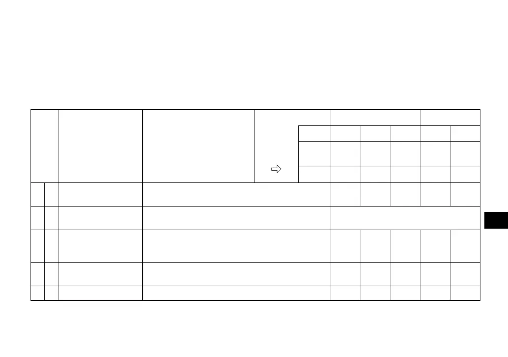 Page #111 background image