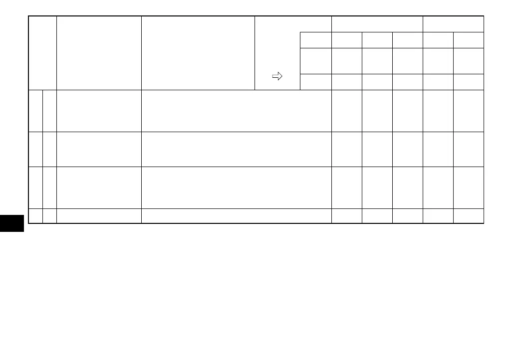 Page #112 background image