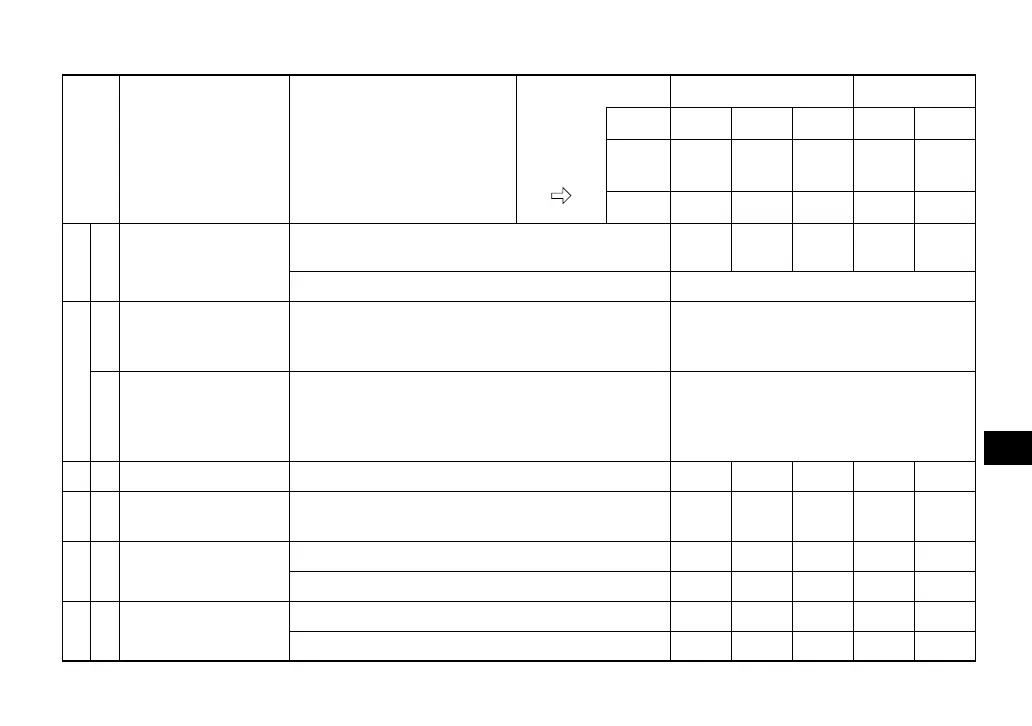 Page #113 background image