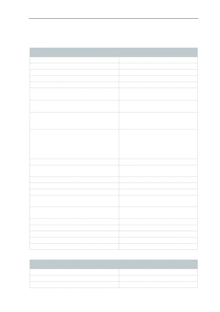 Page #98 background image