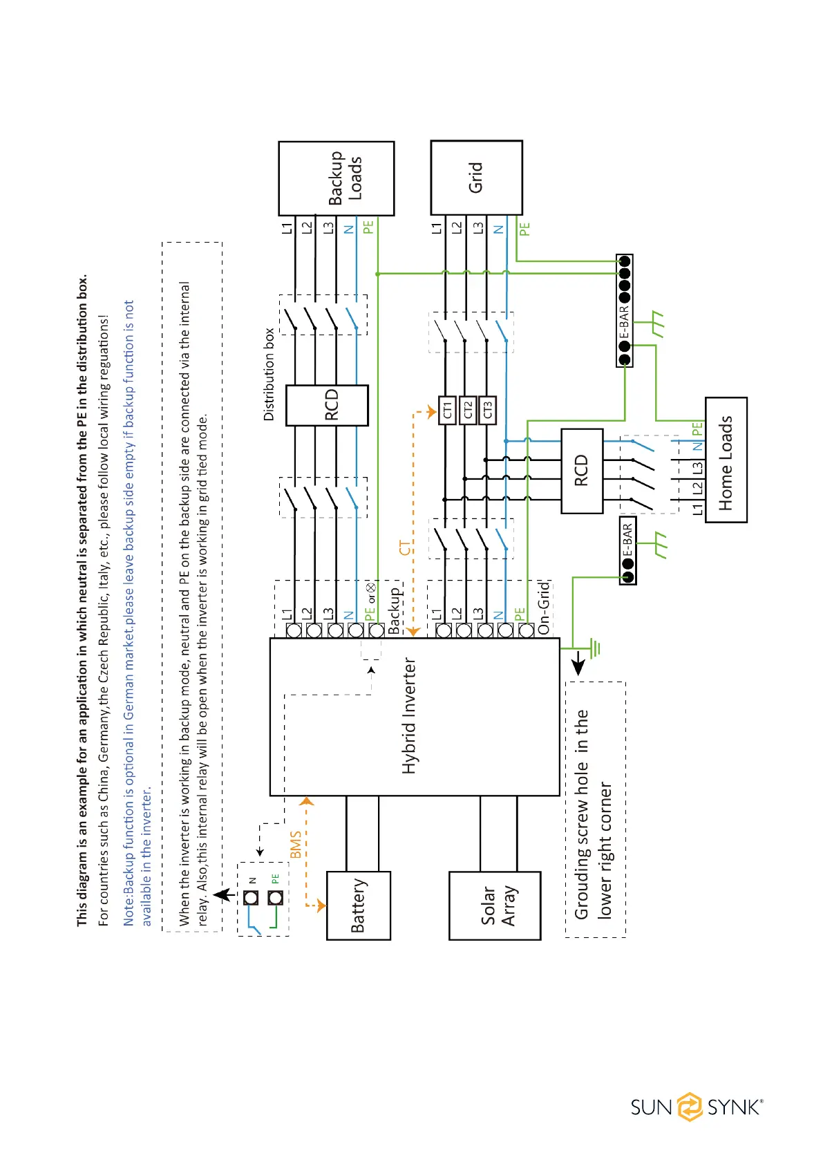 Page #29 background image