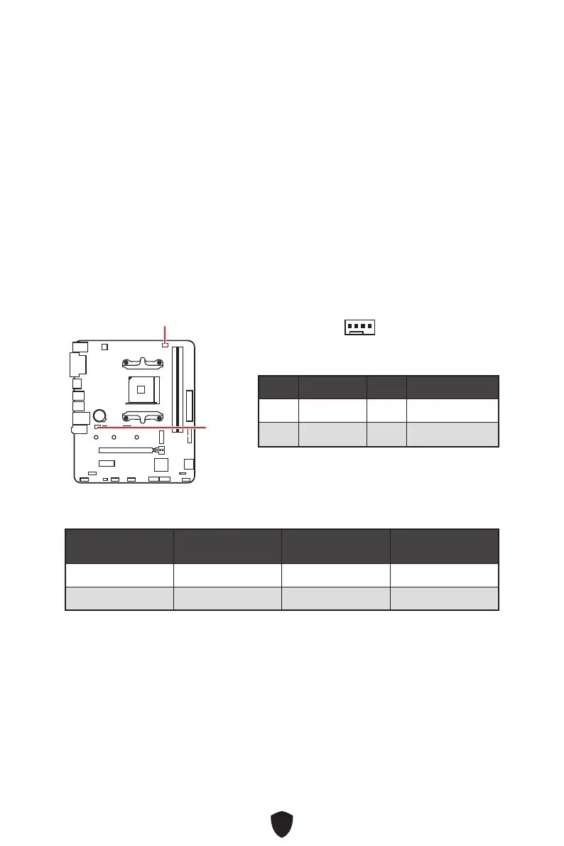 Page #124 background image