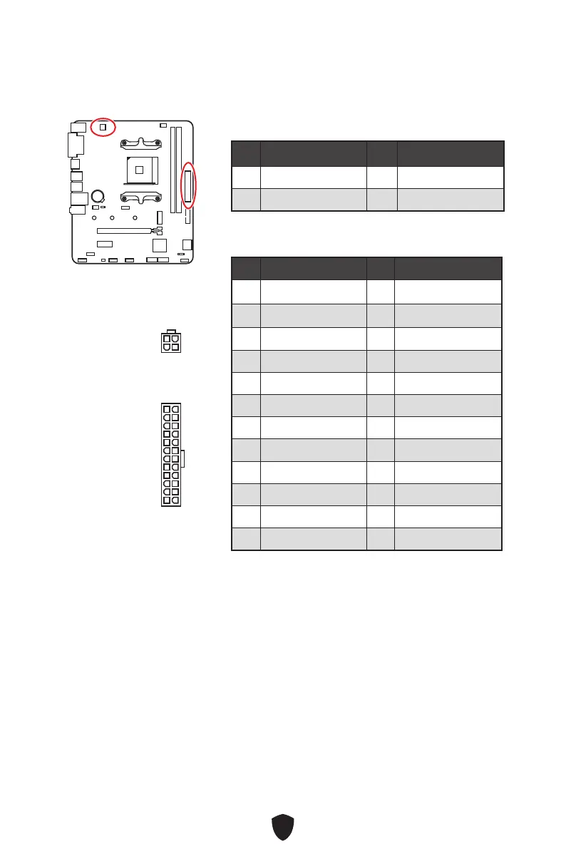 Page #208 background image