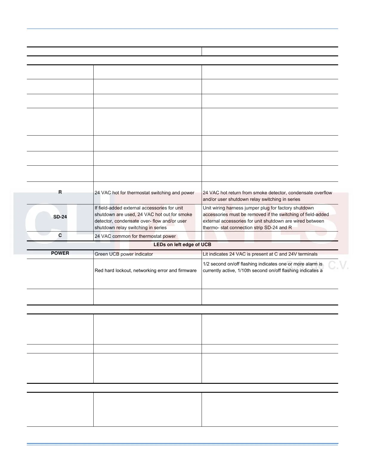 Page #64 background image