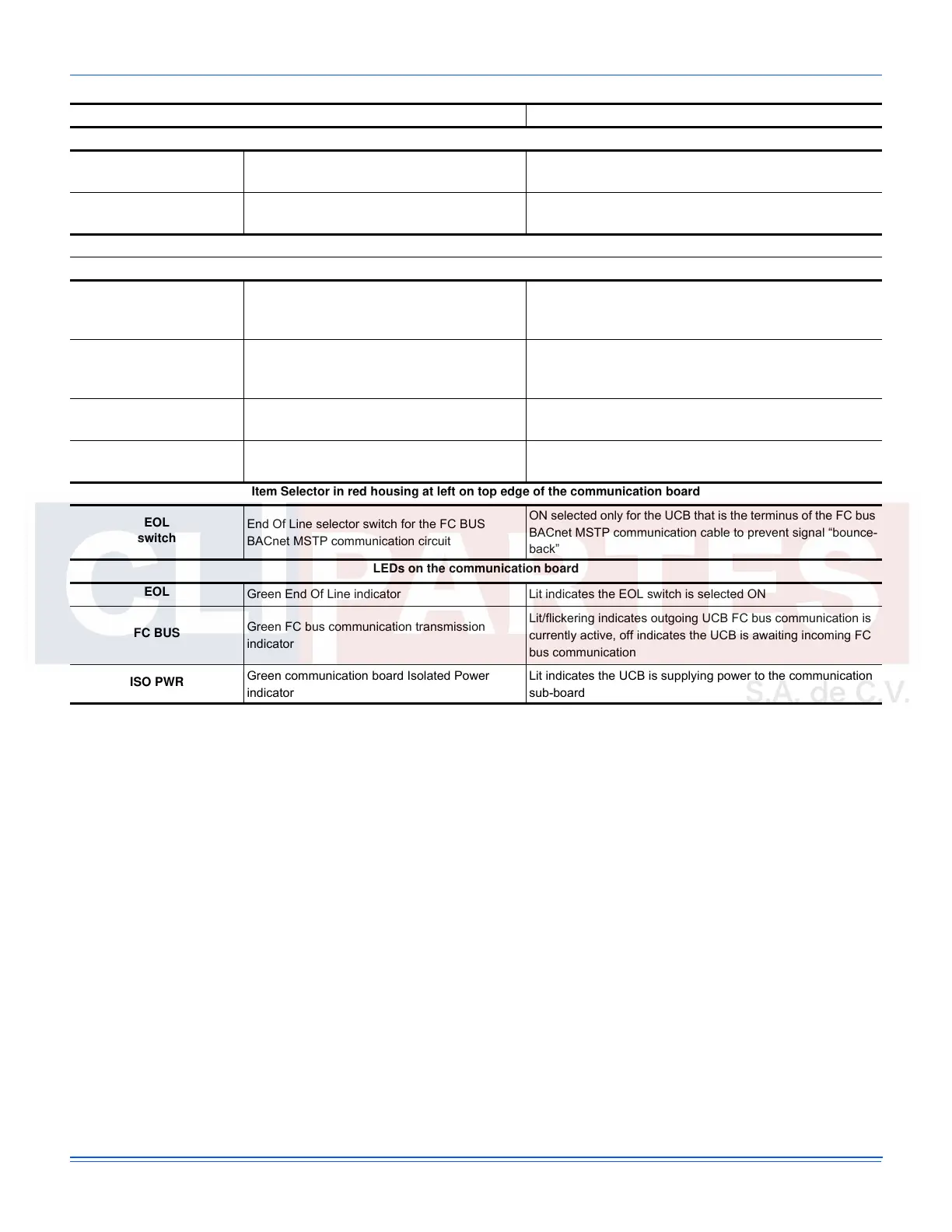 Page #68 background image