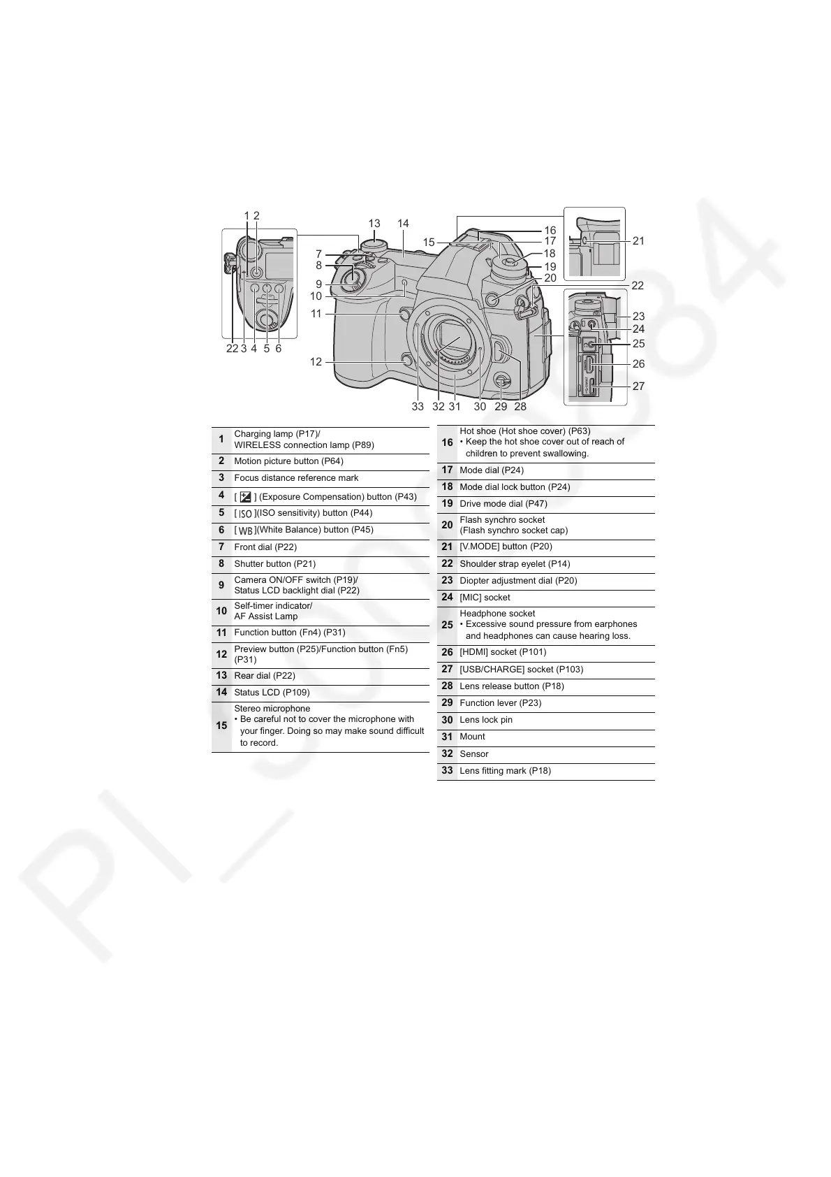 Page #23 background image