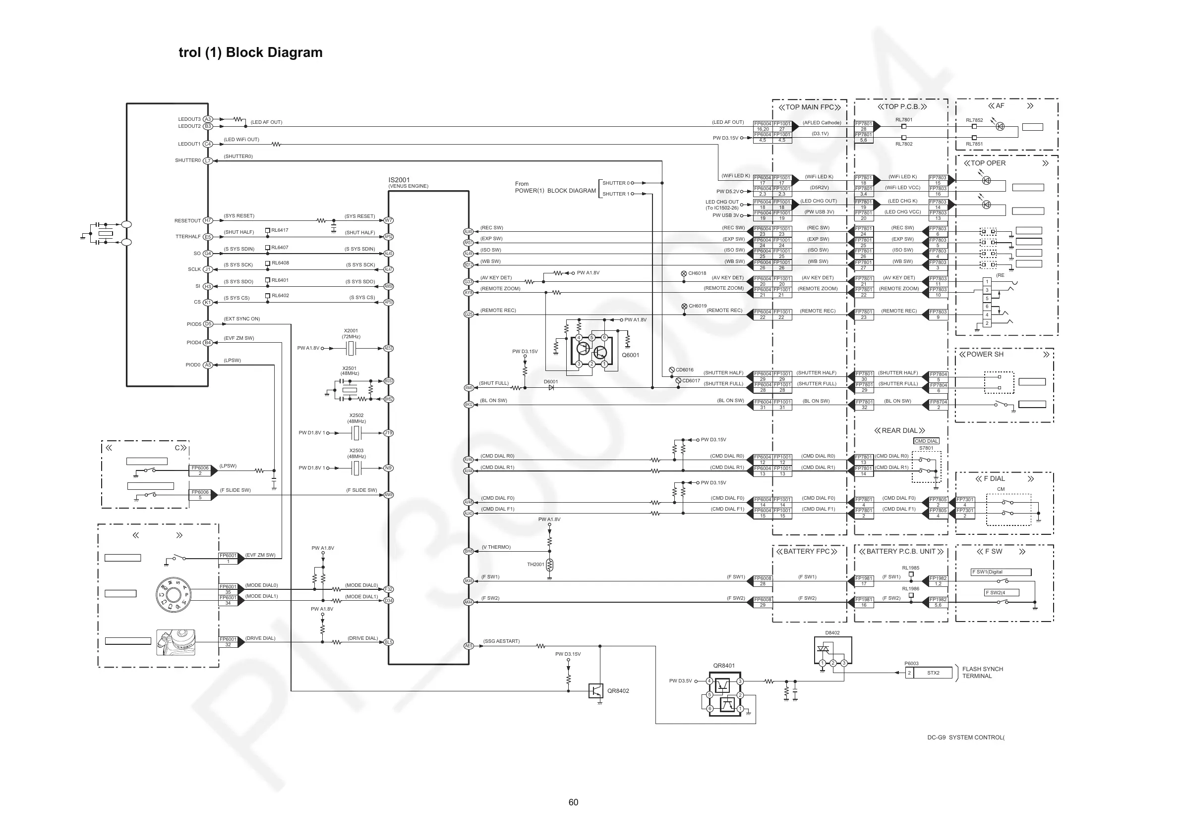 Page #60 background image