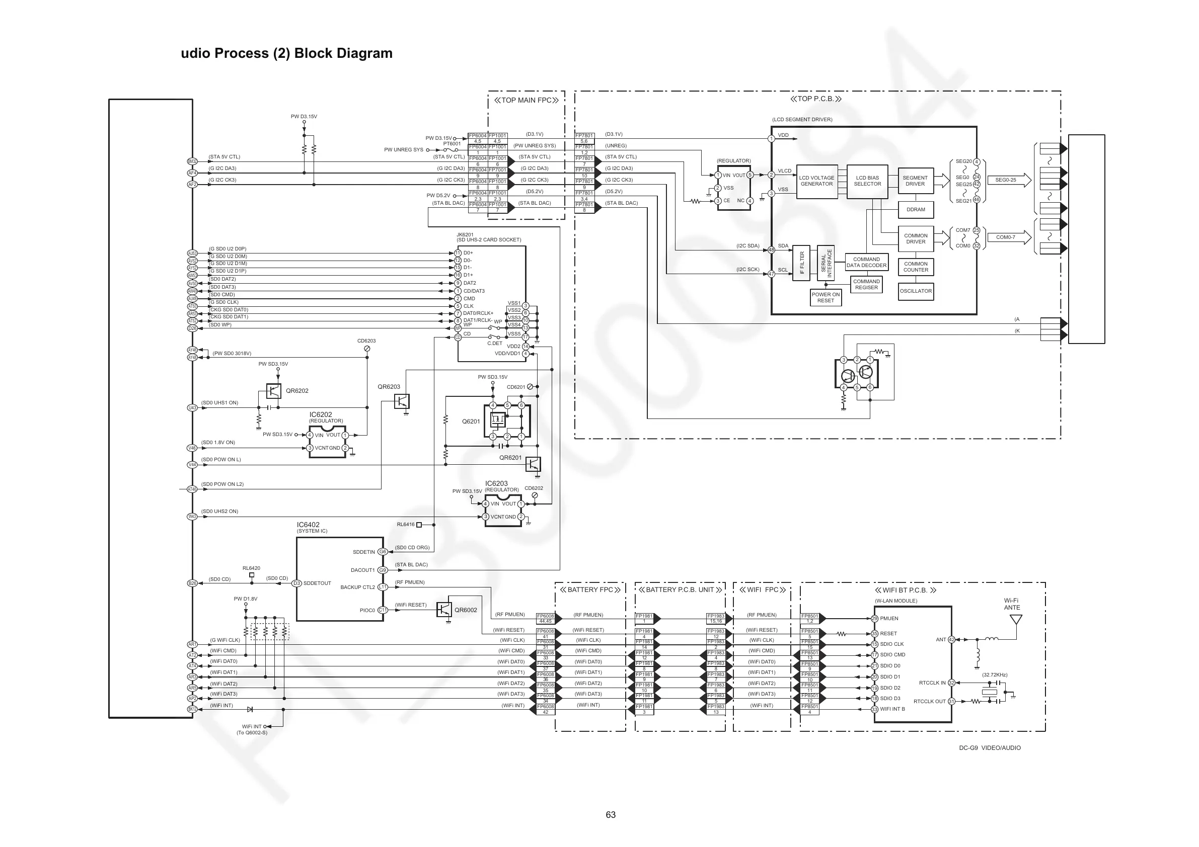 Page #63 background image