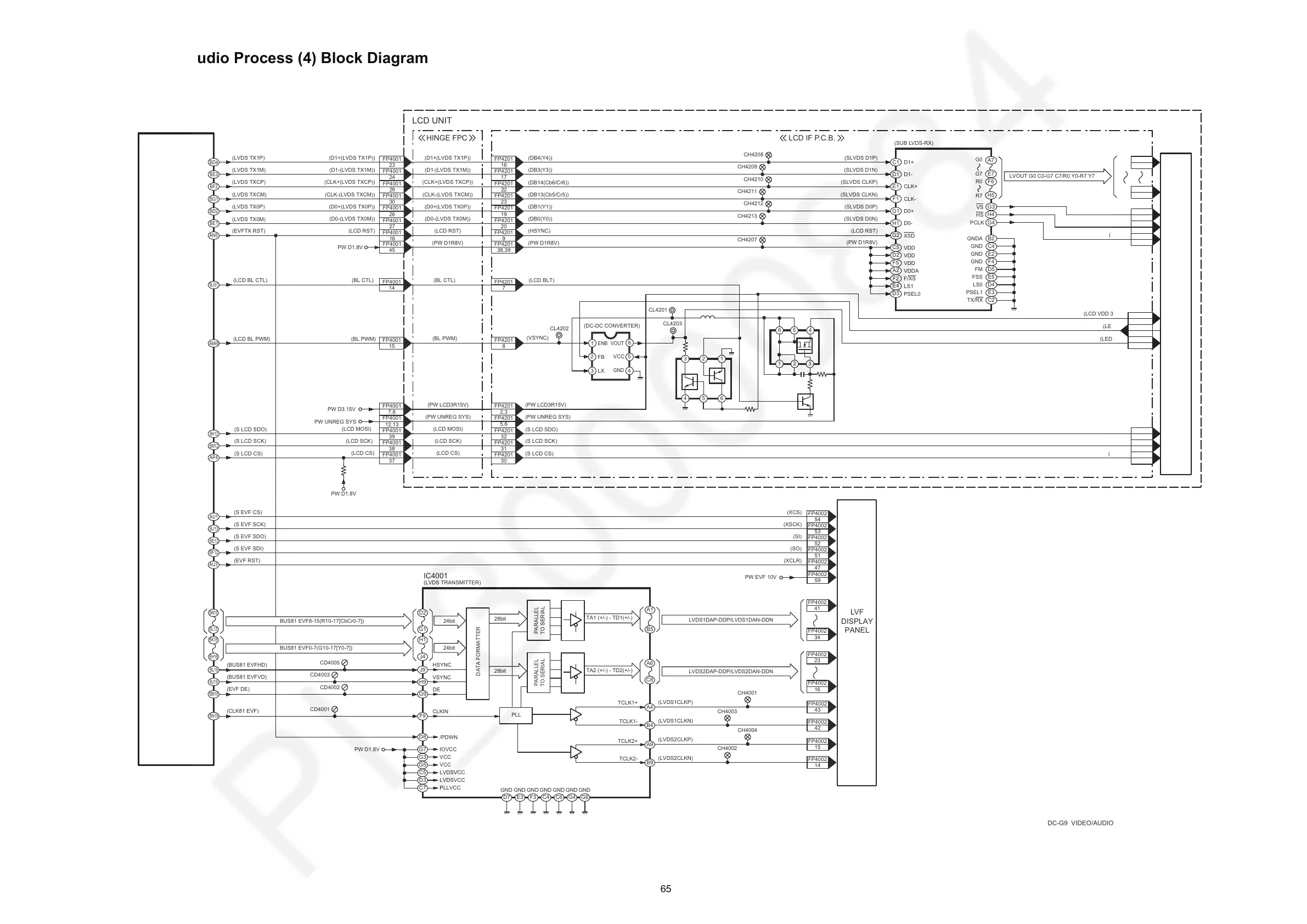 Page #65 background image