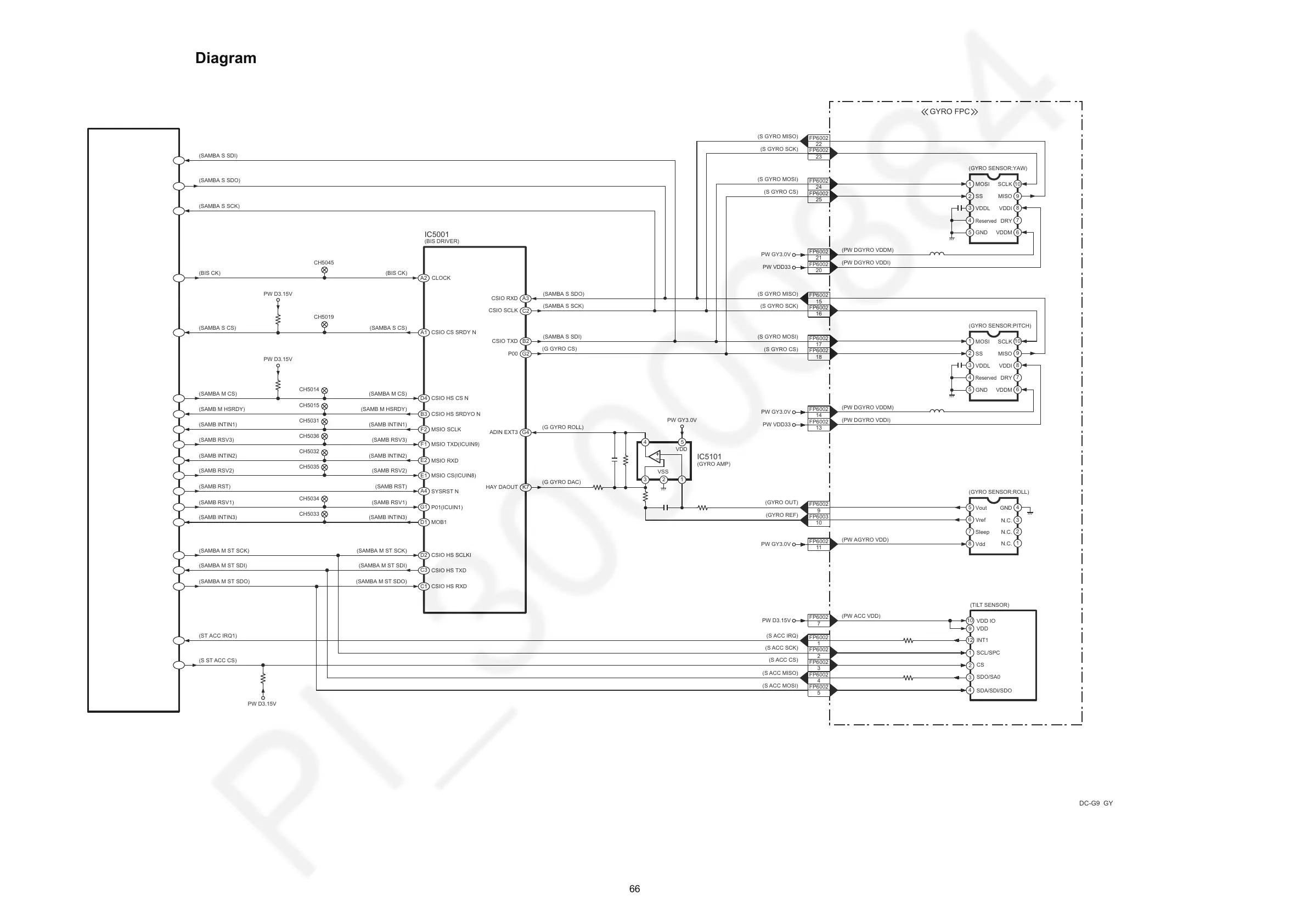 Page #66 background image