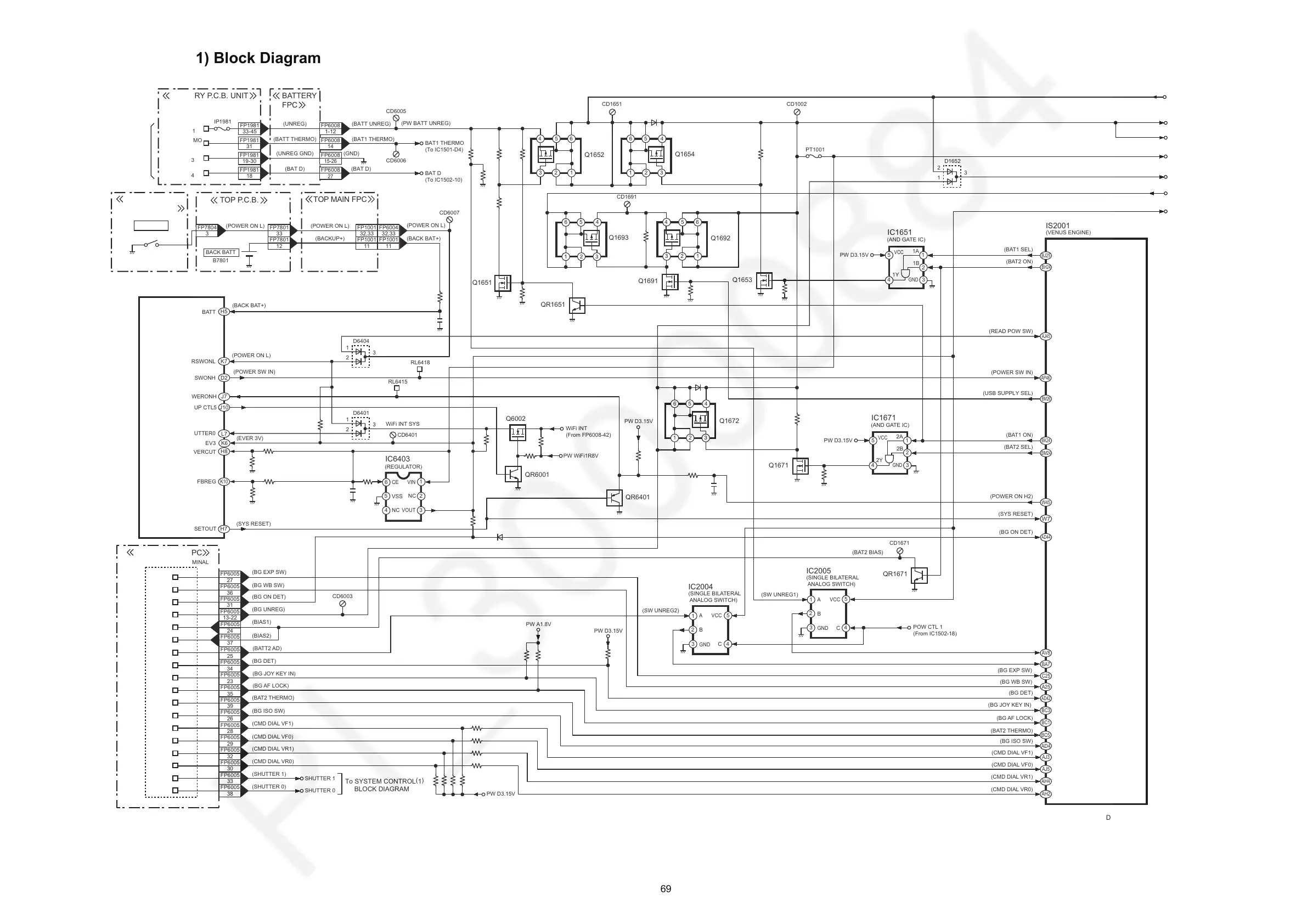 Page #69 background image