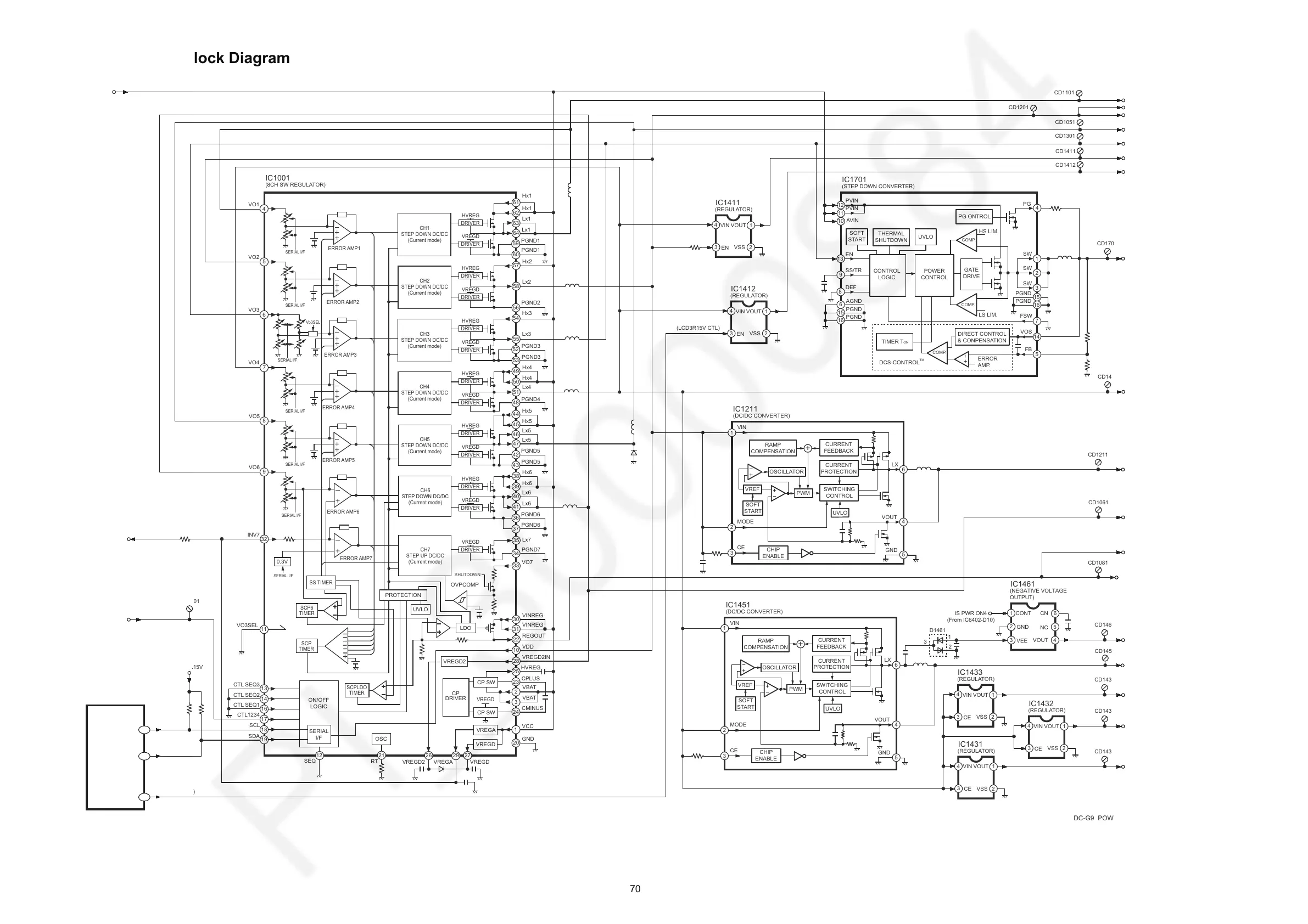 Page #70 background image