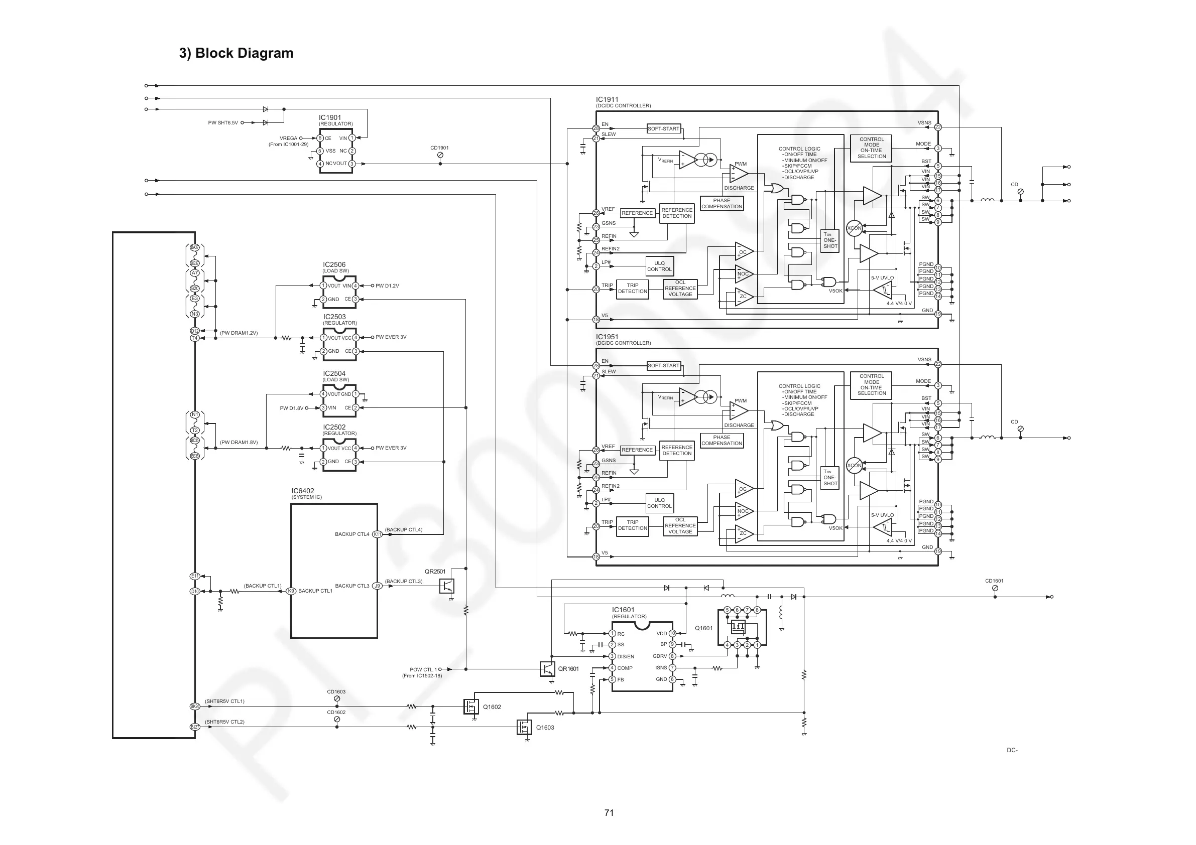 Page #71 background image