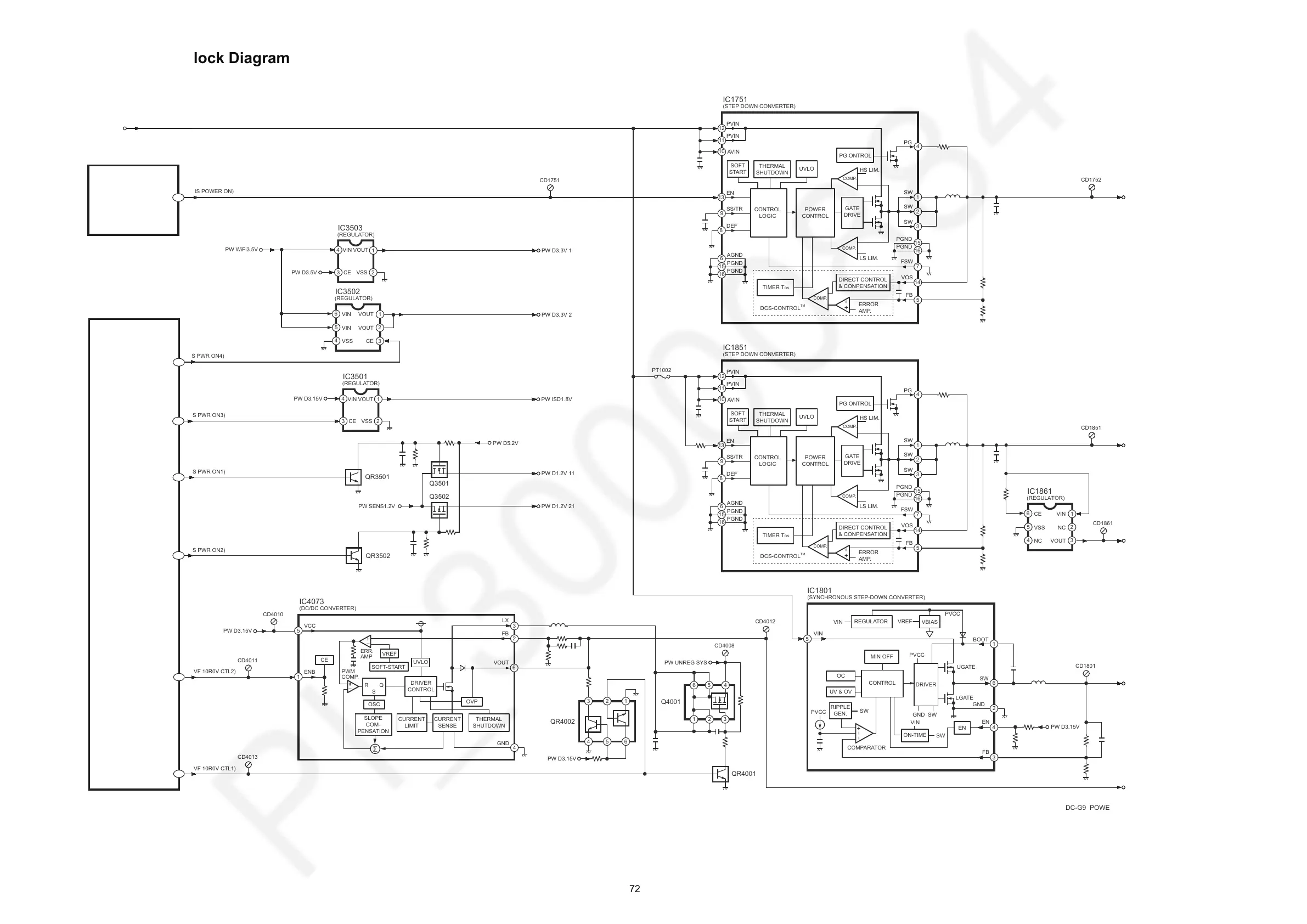 Page #72 background image