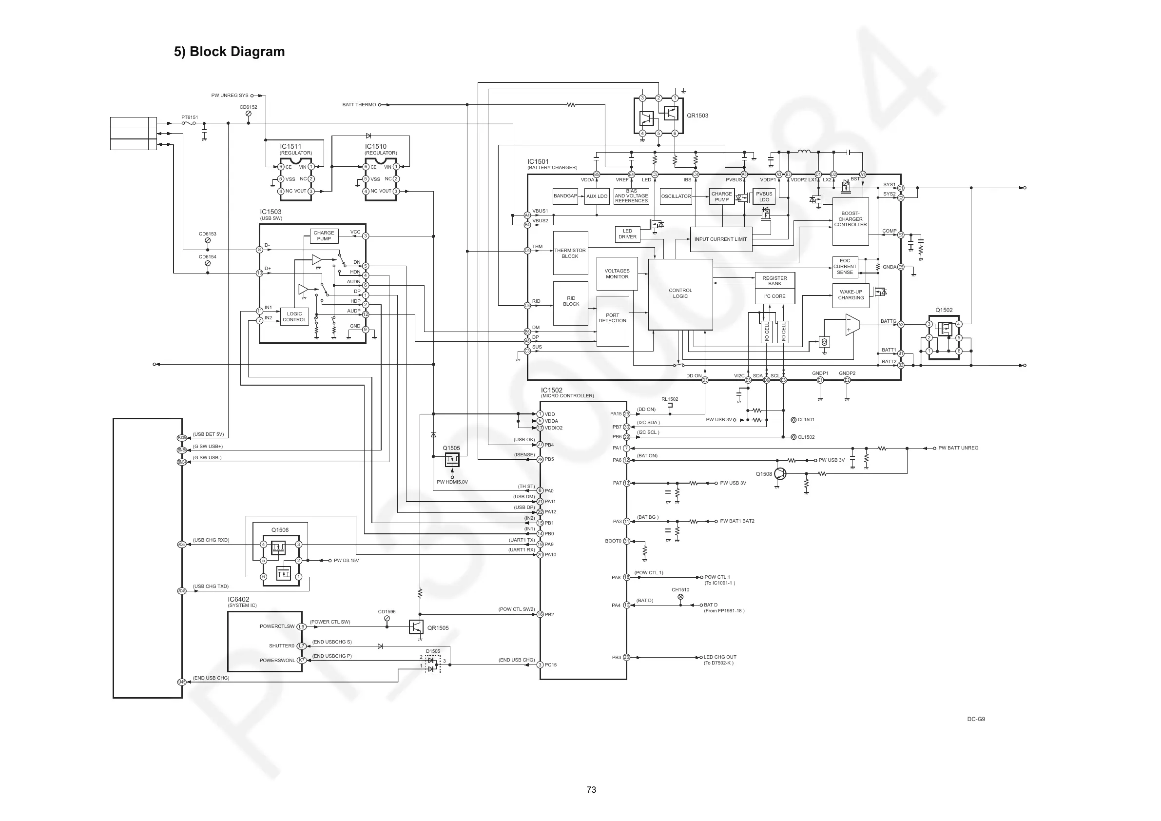 Page #73 background image