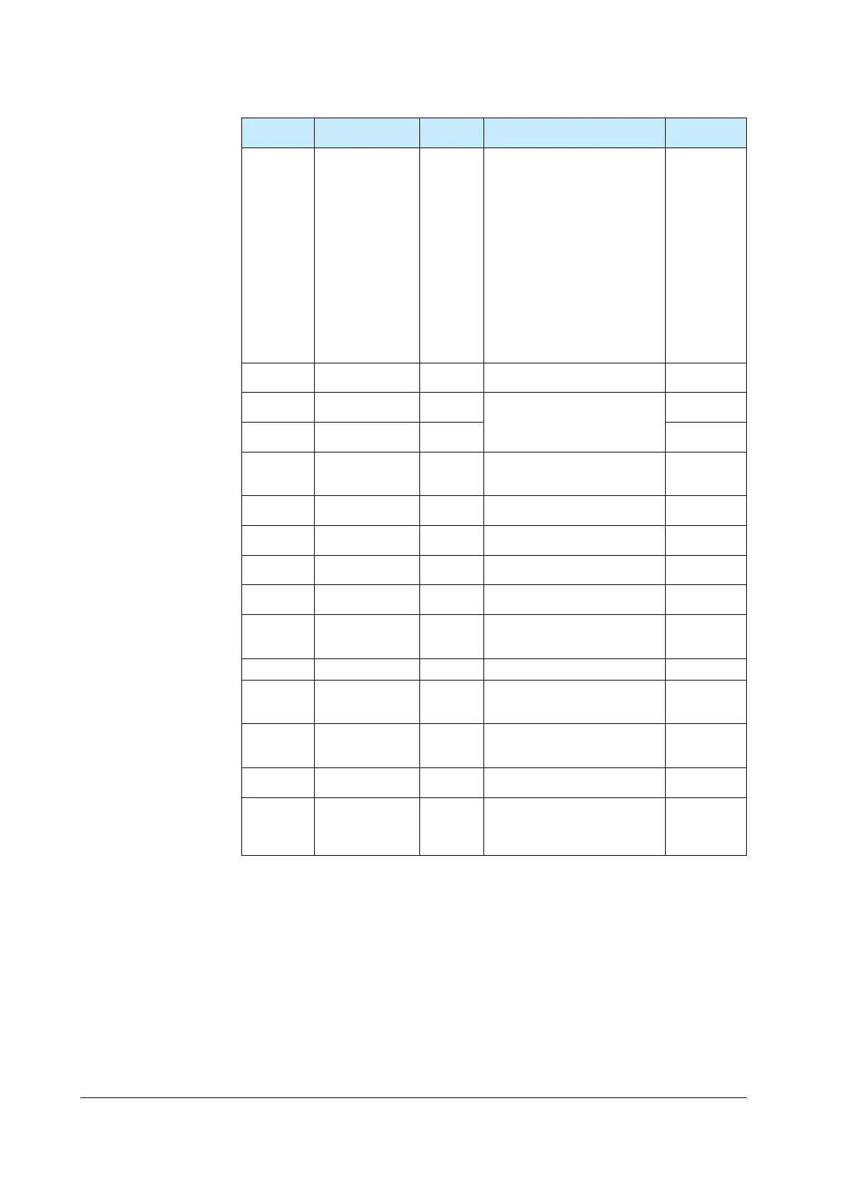 Page #293 background image