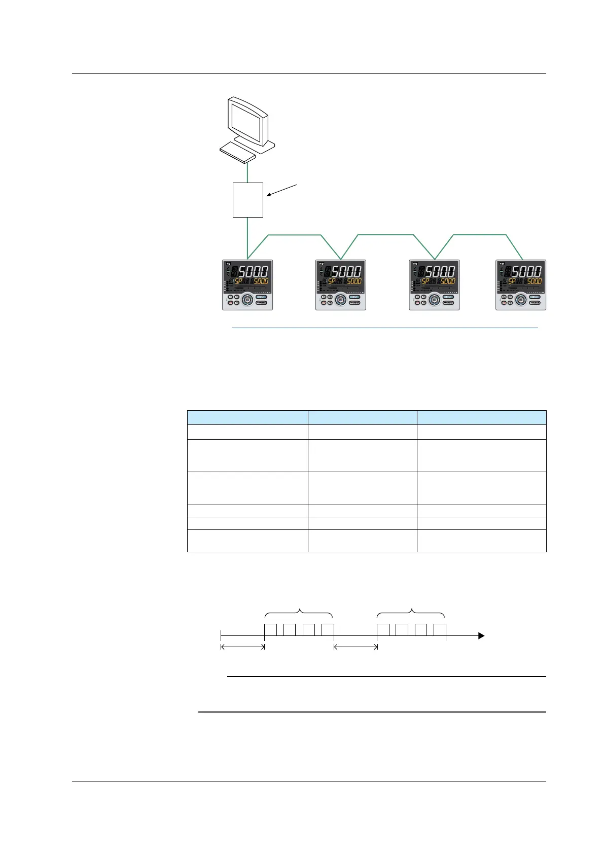 Page #401 background image