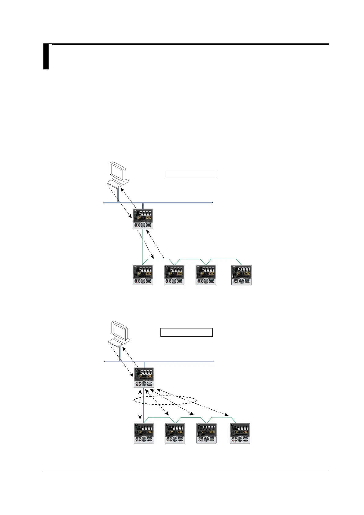 Page #429 background image