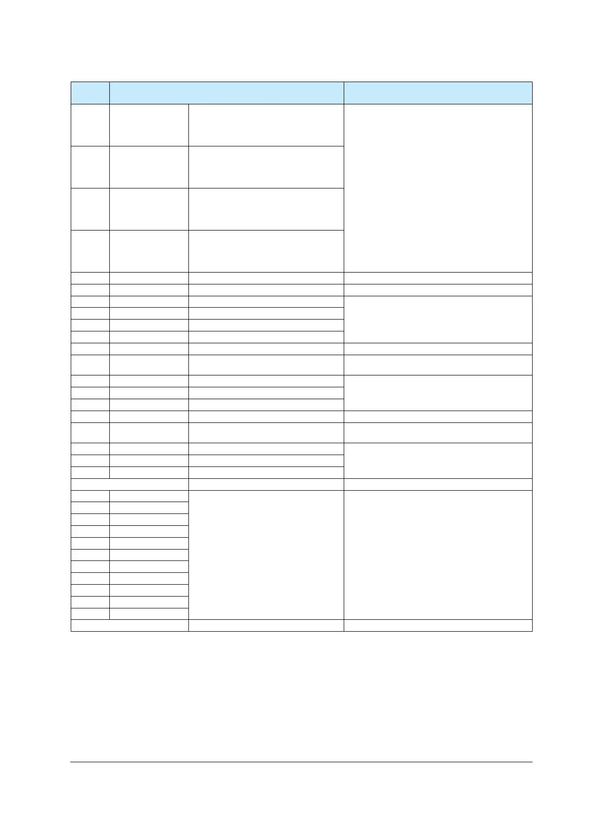 Page #508 background image