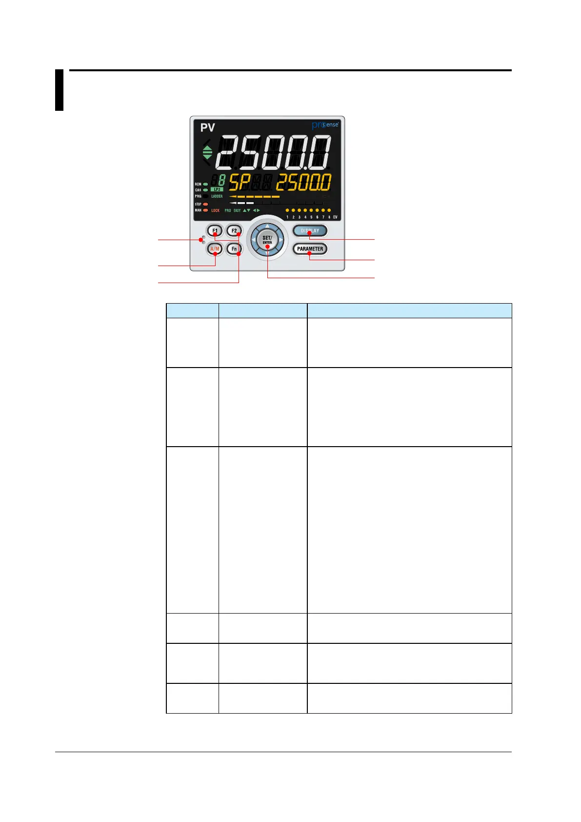 Page #48 background image