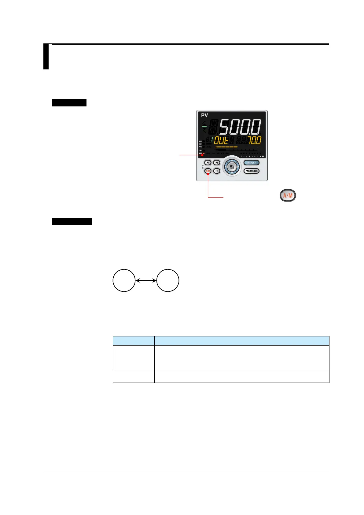 Page #87 background image
