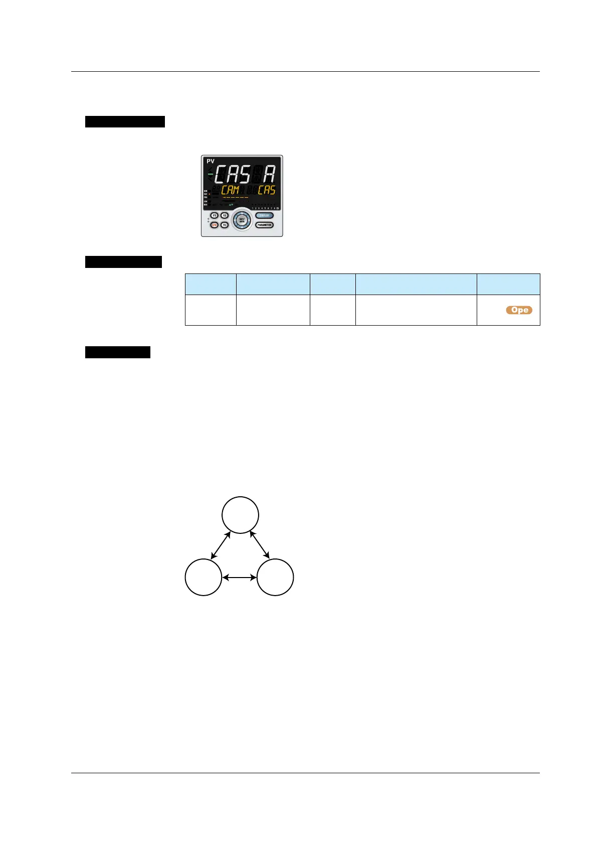 Page #89 background image
