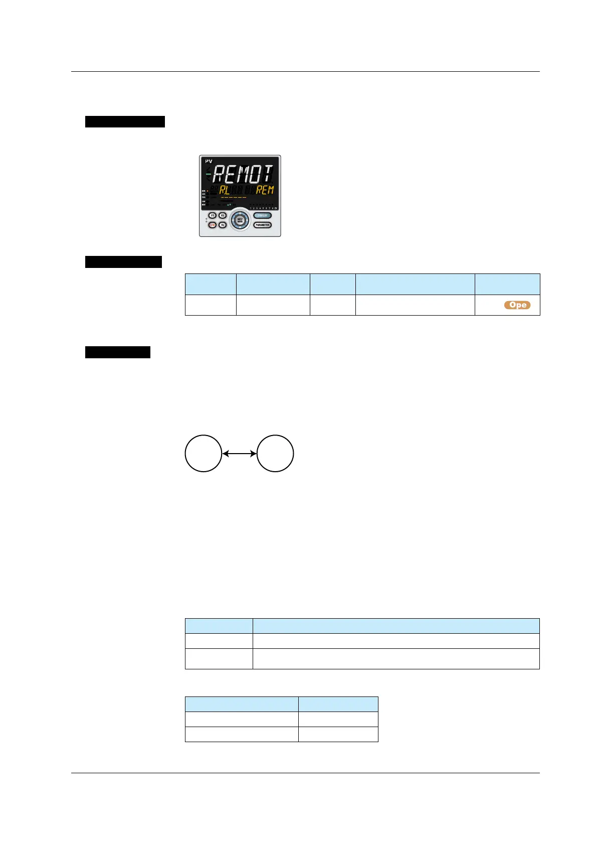 Page #93 background image