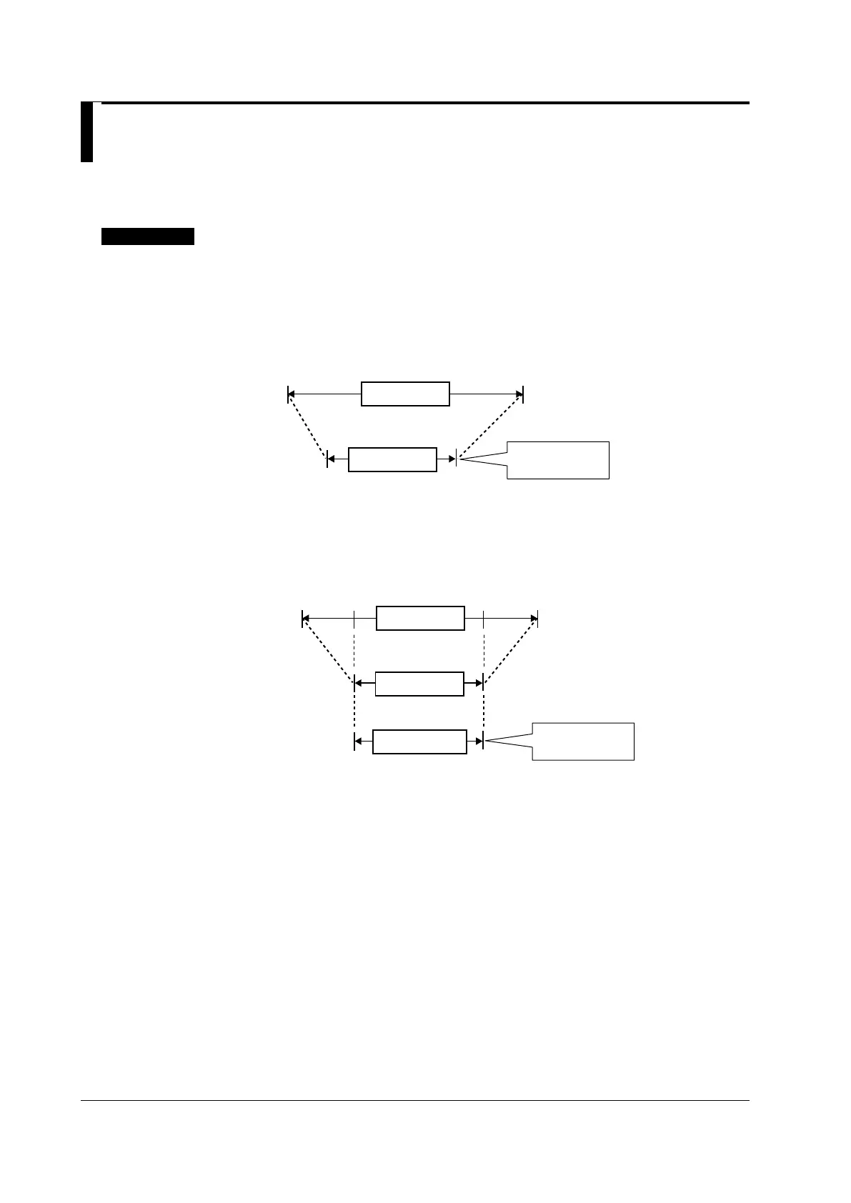 Page #98 background image