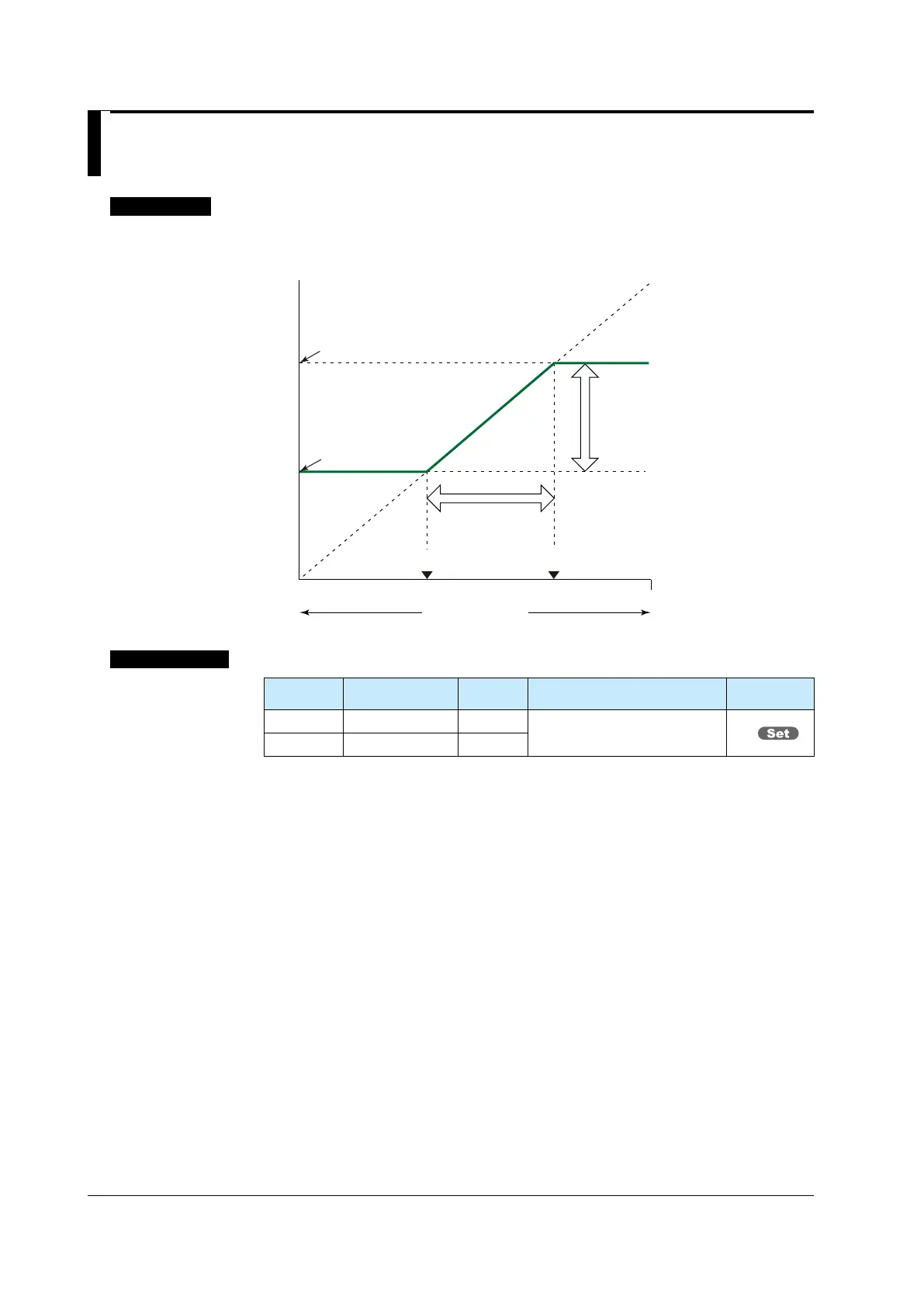 Page #162 background image