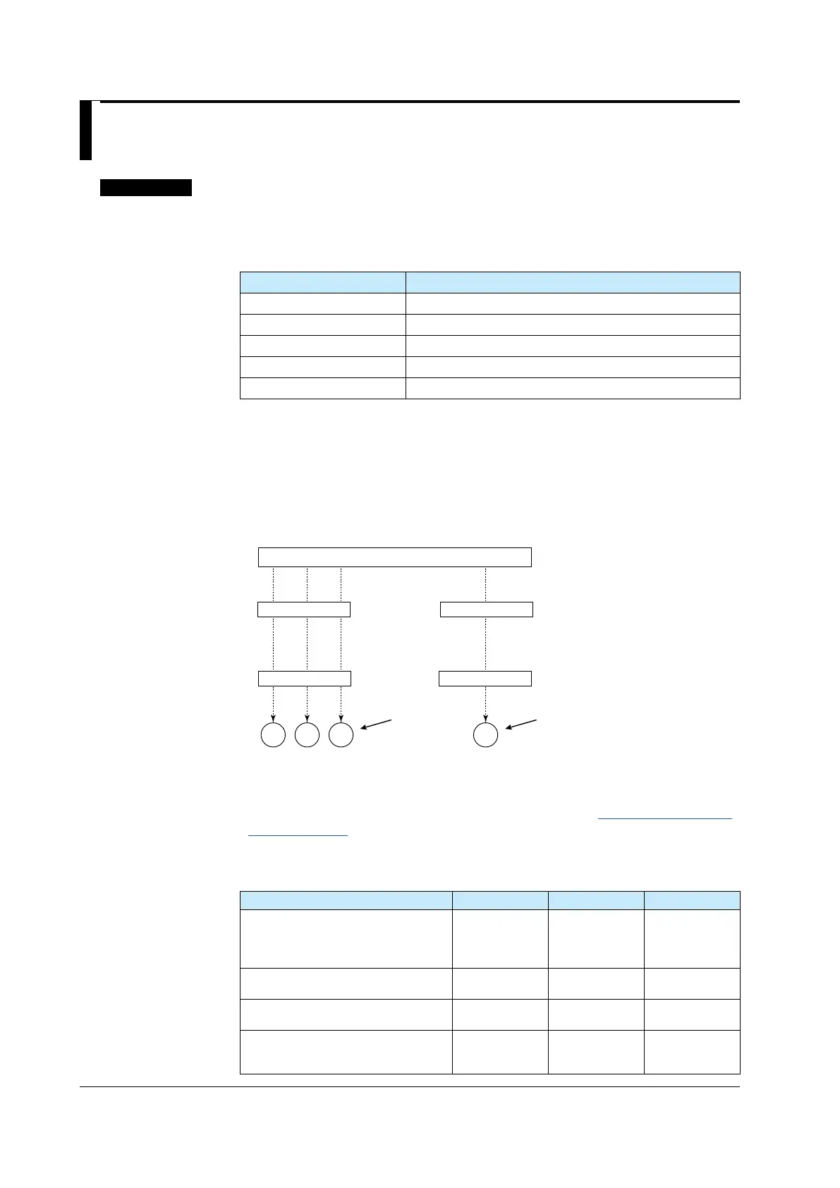 Page #192 background image