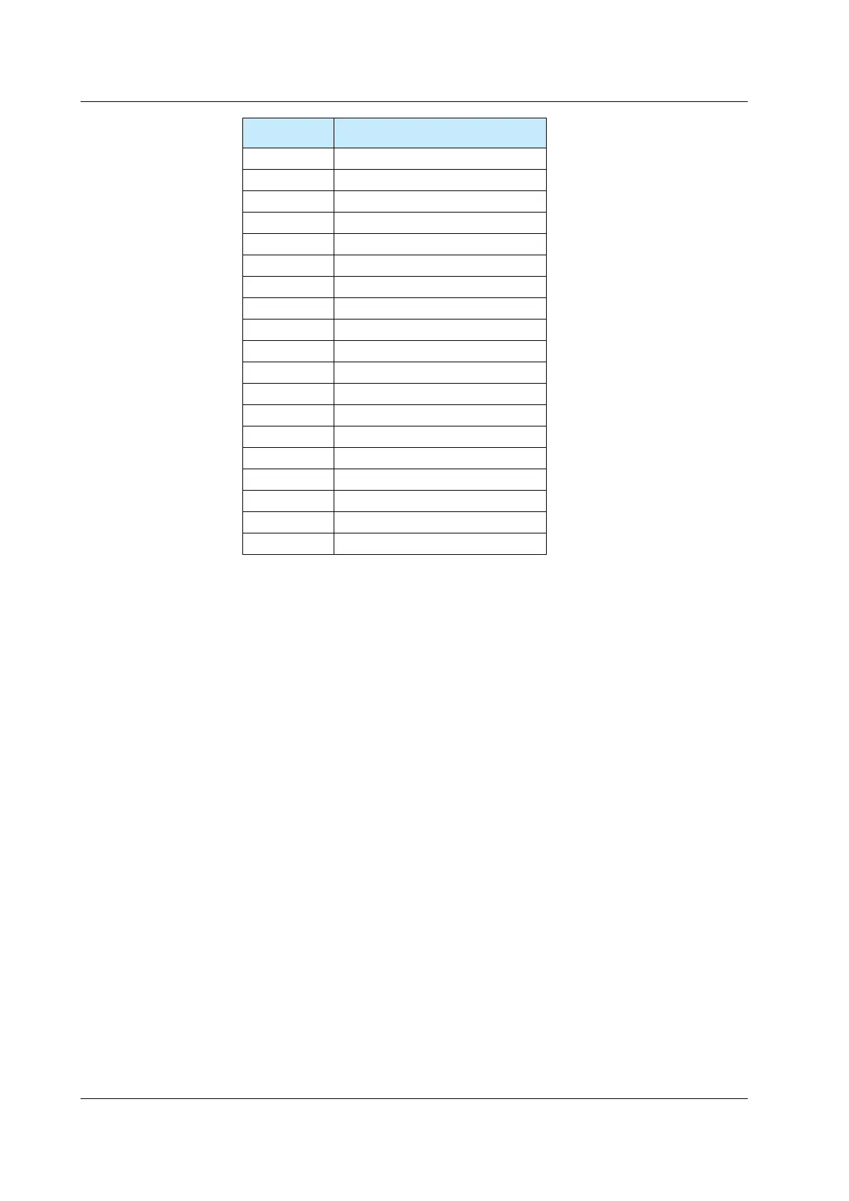 Page #234 background image