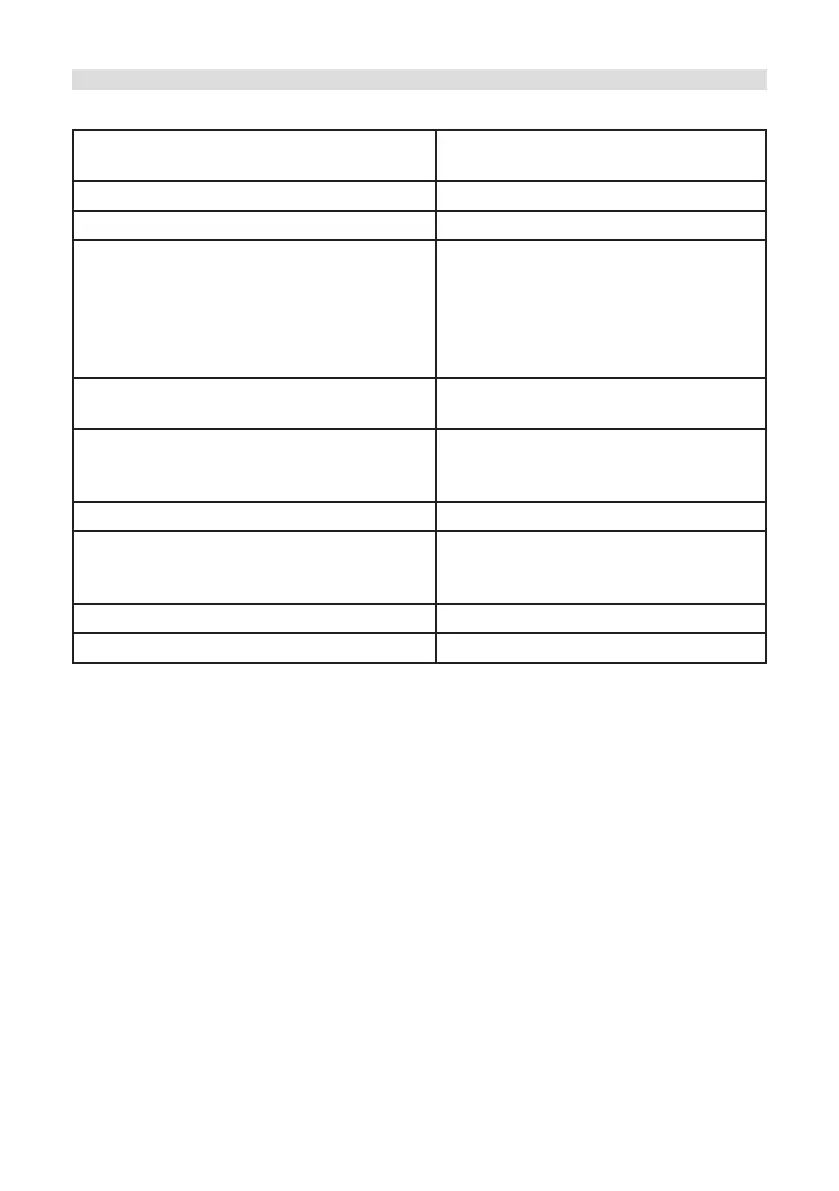 Page #146 background image