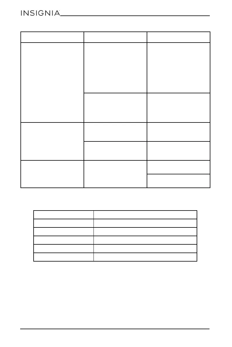 Page #12 background image