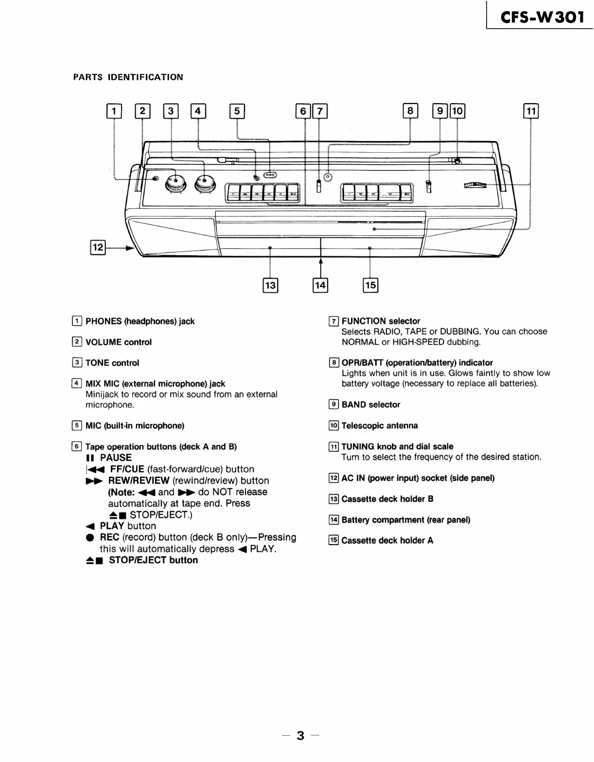 Page #3 background image