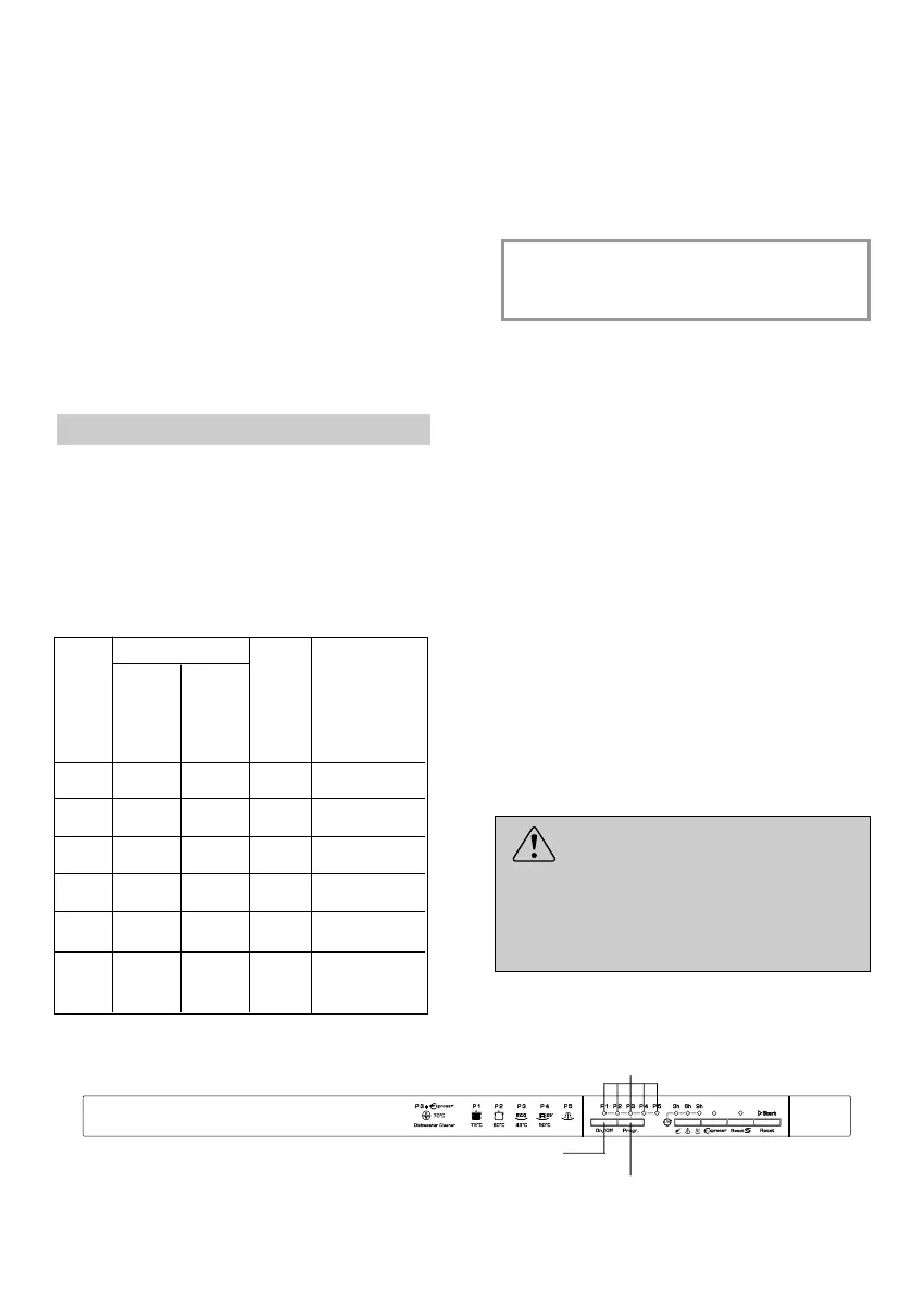 Page #53 background image