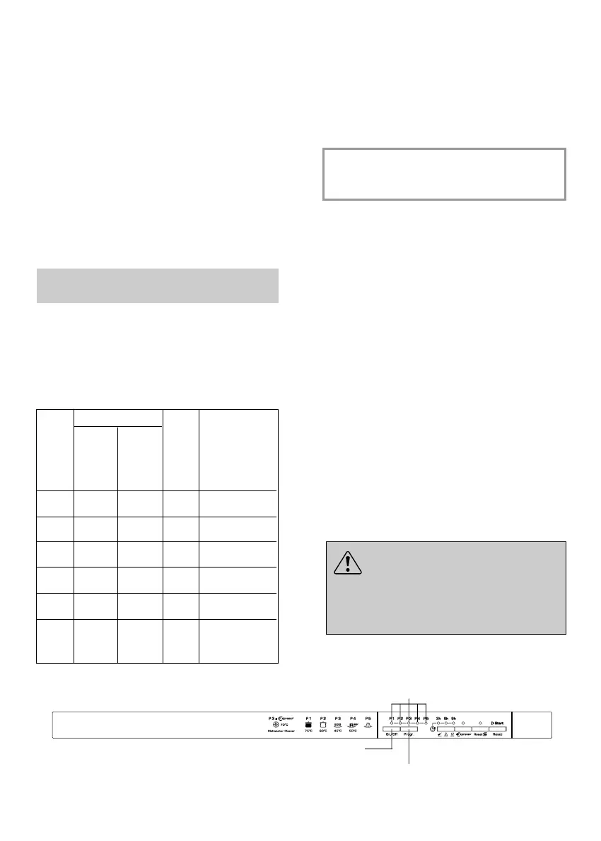 Page #64 background image
